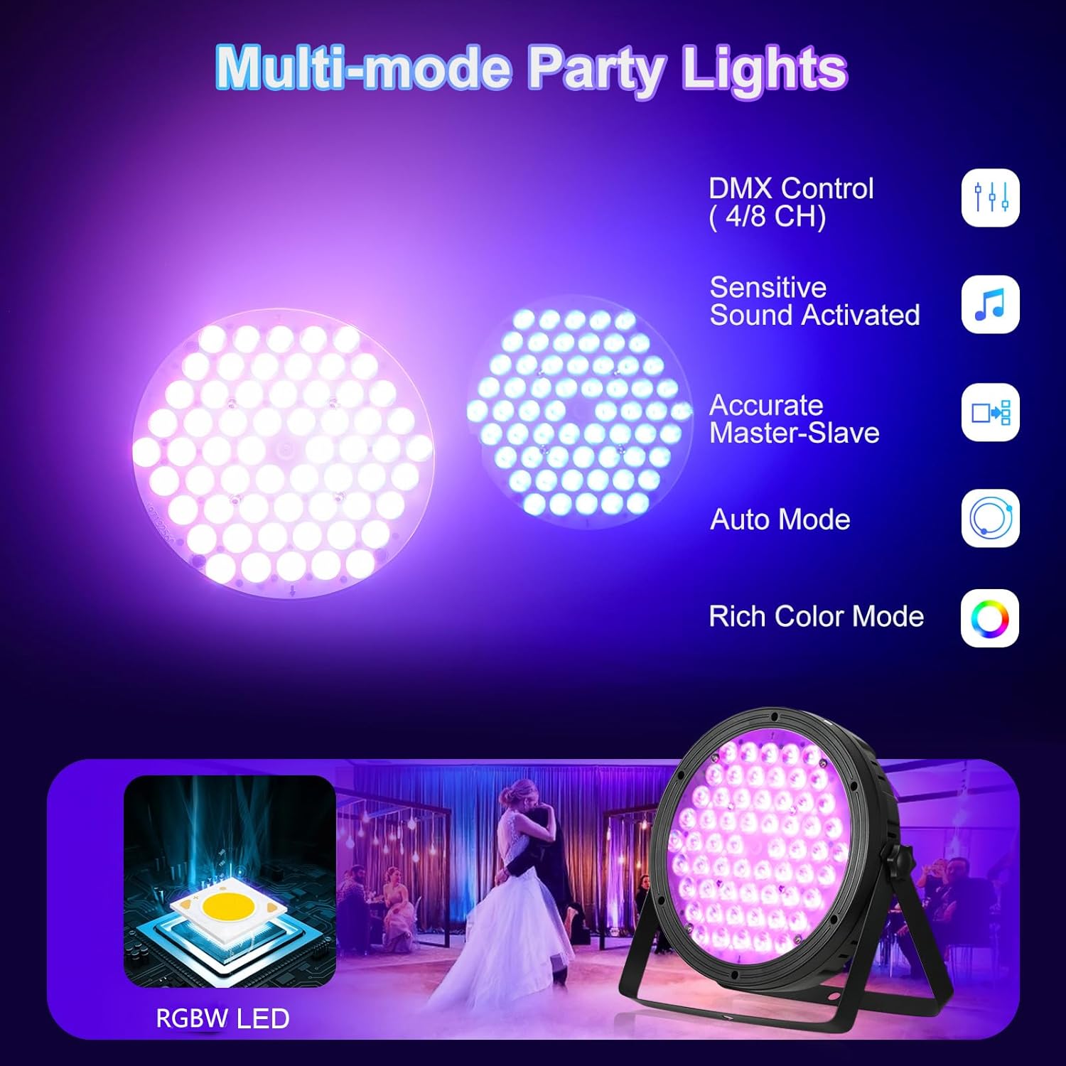 Betopper LED Stage Lights,60W*2 RGBW LED Par Light, RA>90 Hight CRI Party Light with DMX,Stage Lighting for Weeding Disco (2)-3