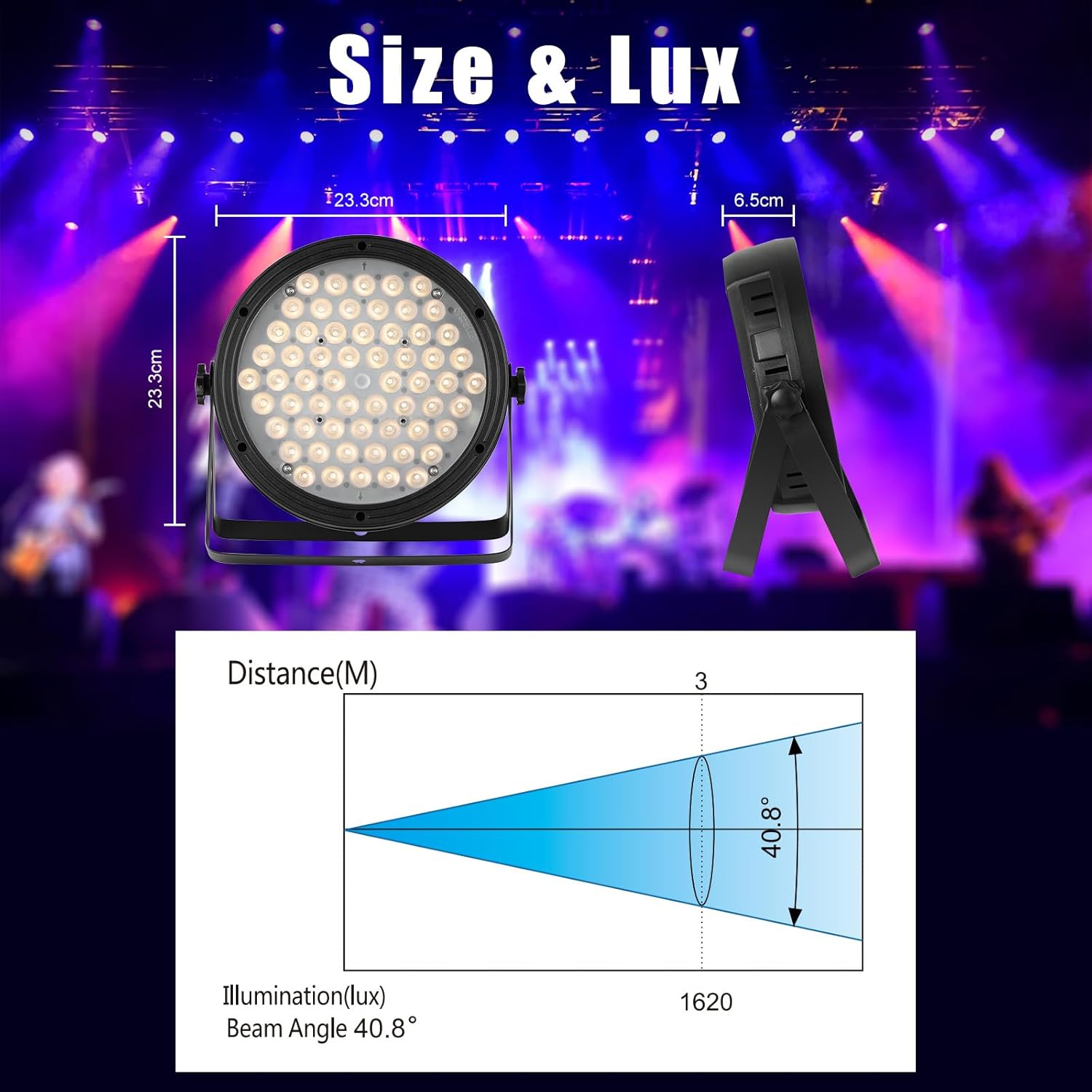 Betopper LED Stage Lights,60W*2 RGBW LED Par Light, RA>90 Hight CRI Party Light with DMX,Stage Lighting for Weeding Disco (2)-5