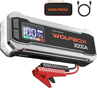 WOLFBOX 3000A Jump Starter,12V Car Battery Jump Starter with LCD Displays,65W Quick Charger,16000mAh Portable Jump Starter Battery Pack(8L Gas 6L Diesel Engine) with Booster,LED Light,Jumper Cables