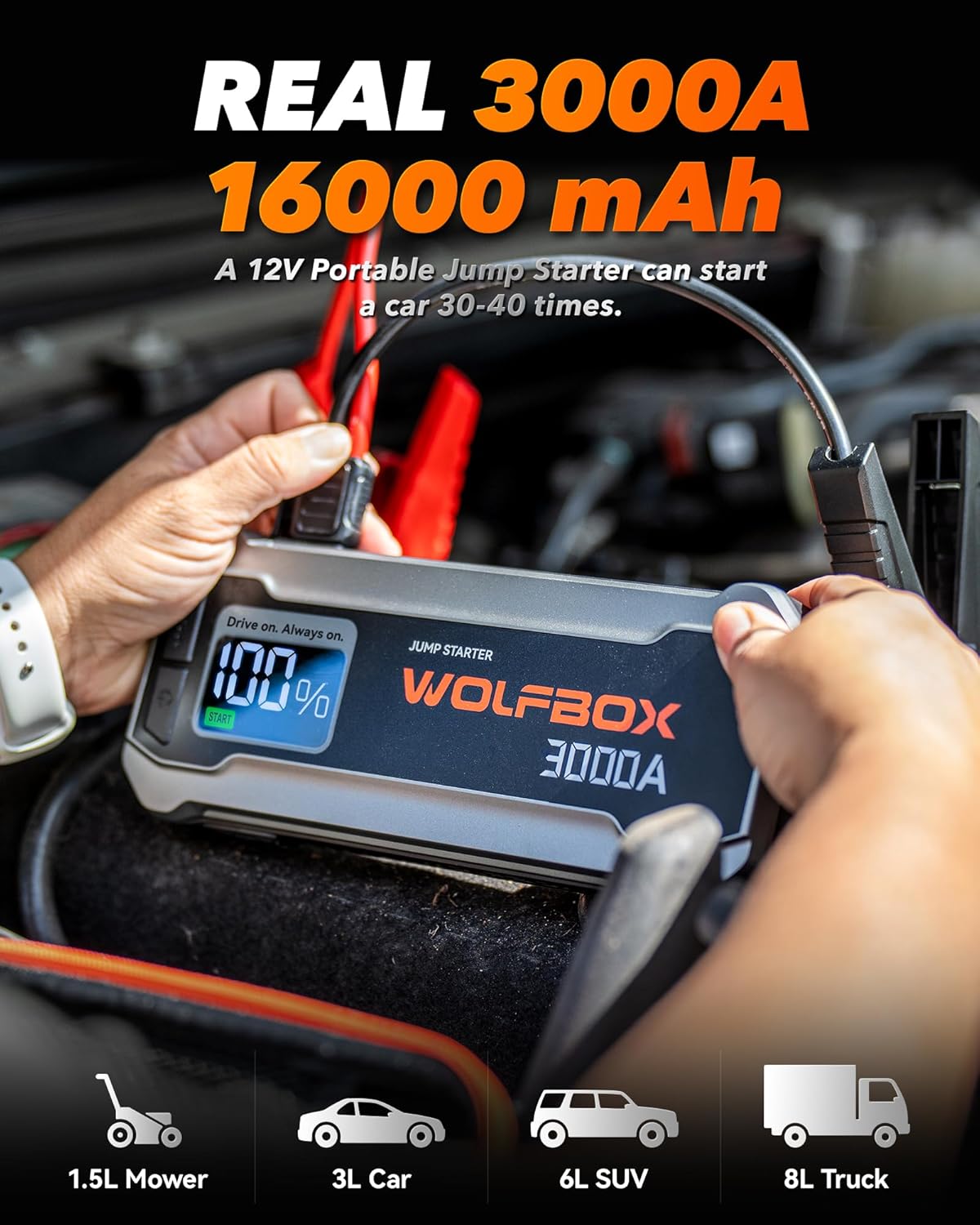 WOLFBOX 3000A Jump Starter,12V Car Battery Jump Starter with LCD Displays,65W Quick Charger,16000mAh Portable Jump Starter Battery Pack(8L Gas 6L Diesel Engine) with Booster,LED Light,Jumper Cables-1