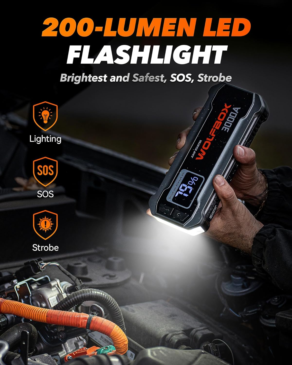 WOLFBOX 3000A Jump Starter,12V Car Battery Jump Starter with LCD Displays,65W Quick Charger,16000mAh Portable Jump Starter Battery Pack(8L Gas 6L Diesel Engine) with Booster,LED Light,Jumper Cables-4