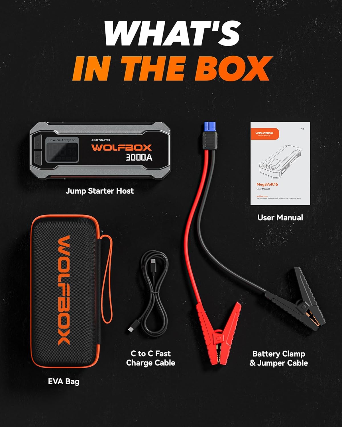 WOLFBOX 3000A Jump Starter,12V Car Battery Jump Starter with LCD Displays,65W Quick Charger,16000mAh Portable Jump Starter Battery Pack(8L Gas 6L Diesel Engine) with Booster,LED Light,Jumper Cables-6