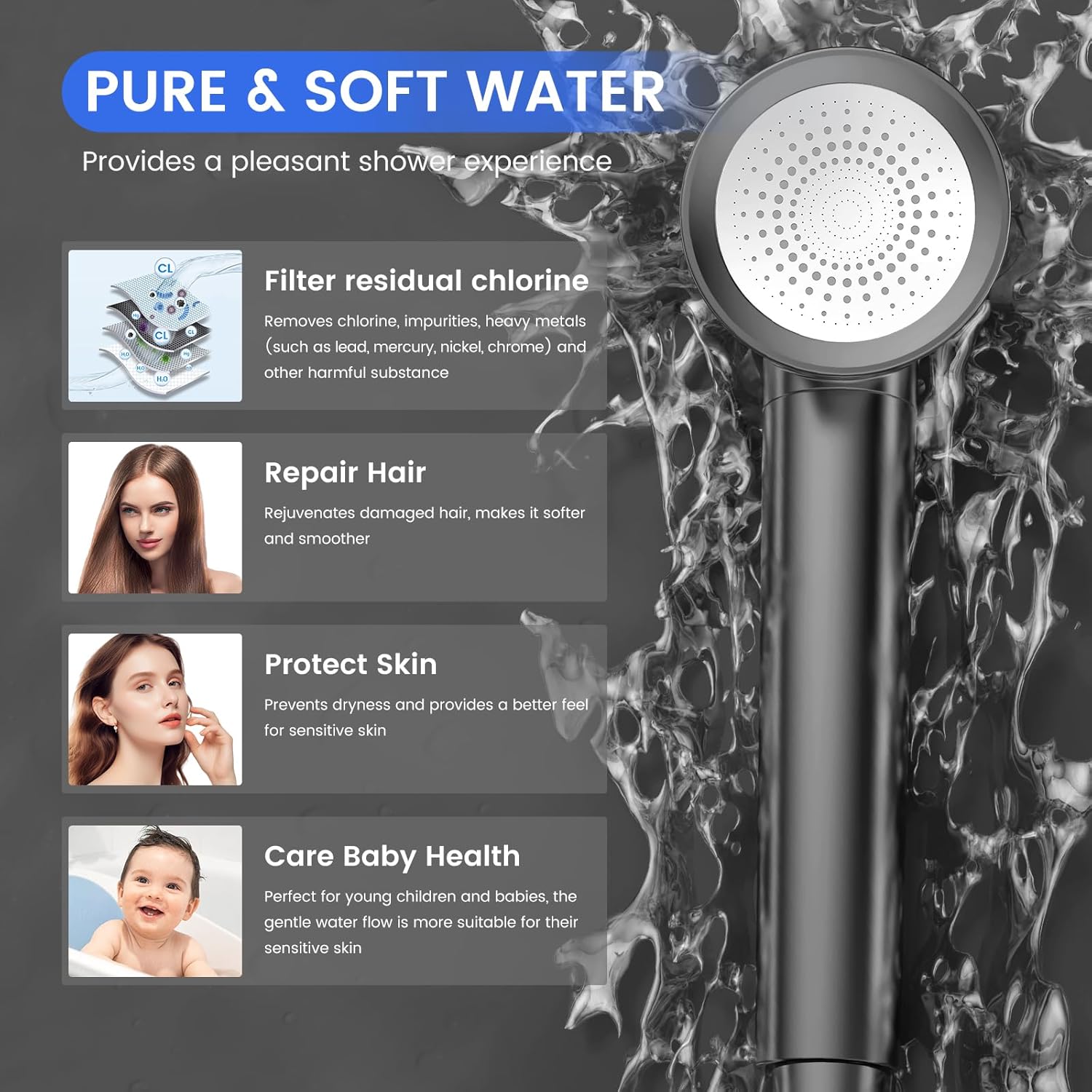 MEKO Hard Water Filter Shower Head with 3 Modes, 15 Layers Filtration Water Saving High Pressure Shower Heads and 1.5m Hose, Massage Shower Filter for Residual Chlorine Remove-4