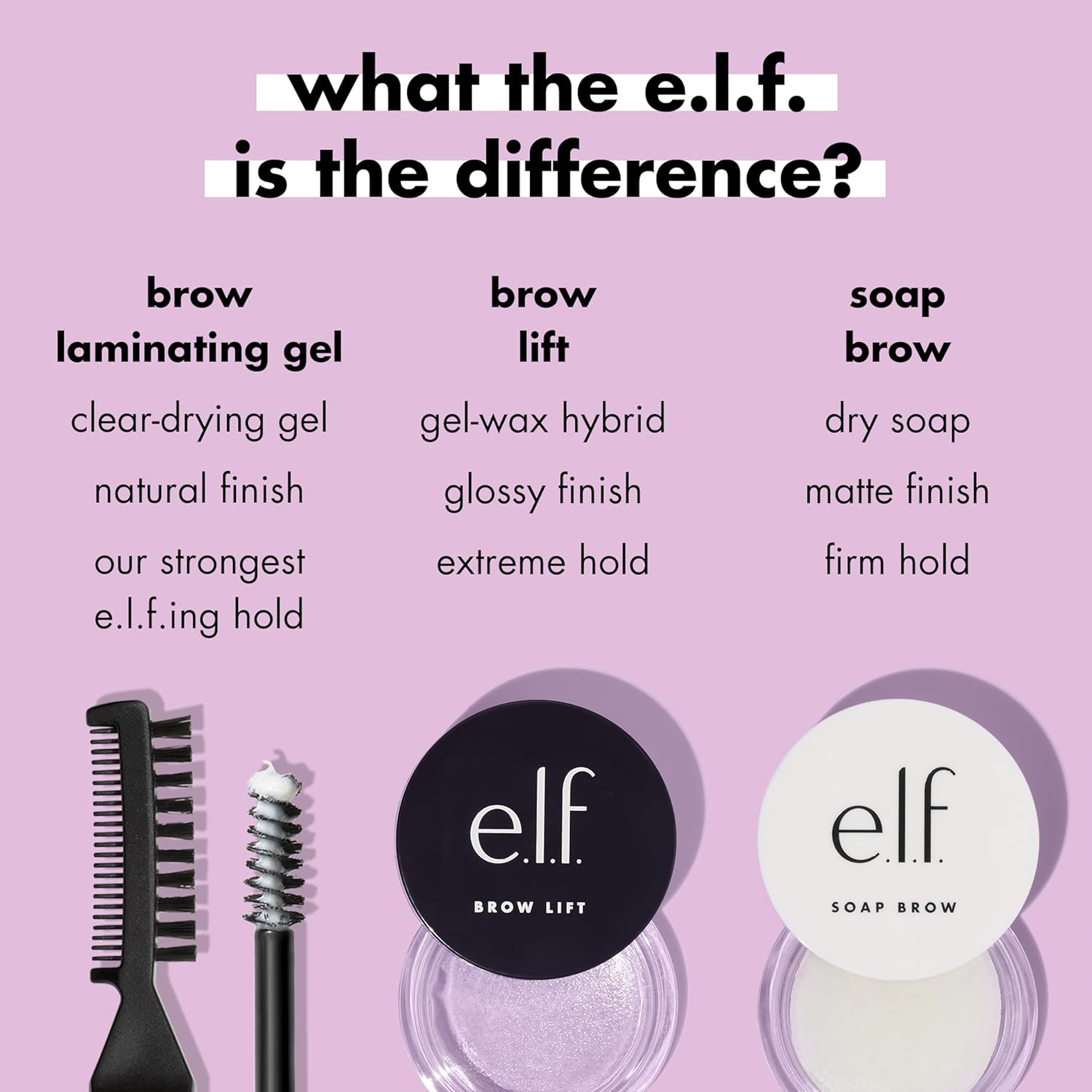 e.l.f. Brow Laminating Gel, Strong-Hold, Clear-Drying & Water-Resistant Brow Gel Creates Laminated Brows, Comb & Sculpt Brows, Vegan & Cruelty-free-4