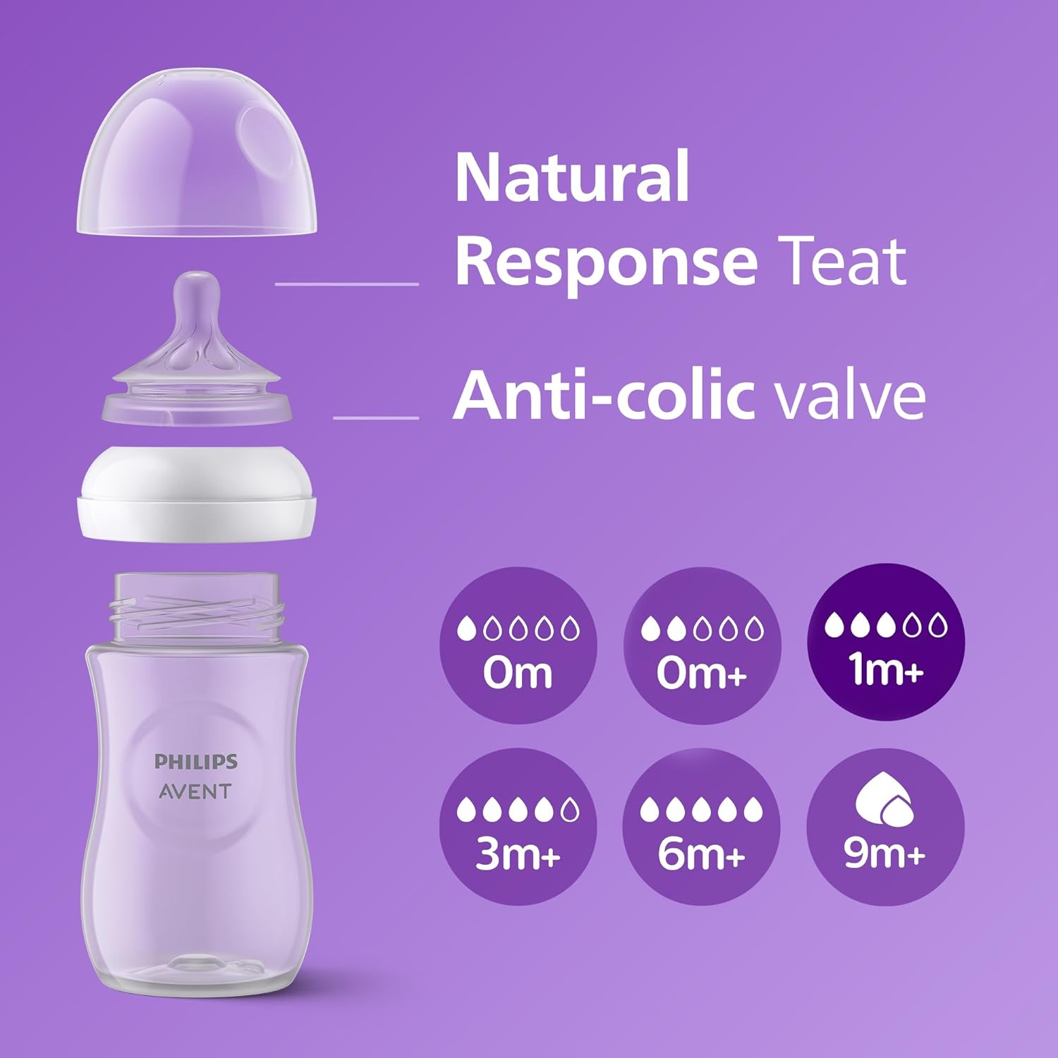 Philips Avent Natural Response Baby Gift Set, 4 Natural Response Baby Bottles 260 ml with T3 (1 m+ Teats), SCY903/61-4