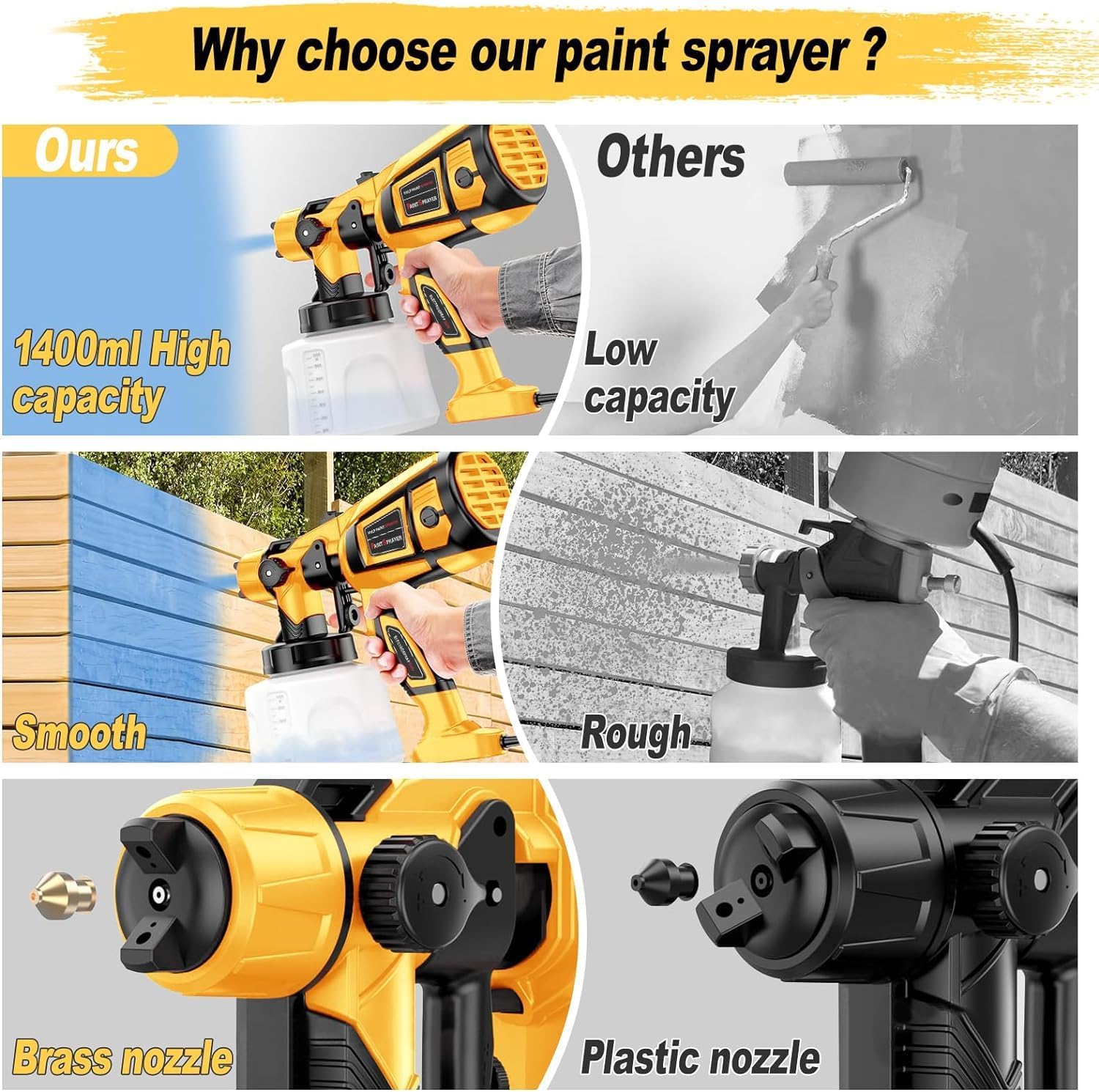 Paint-Sprayer-850W-HVLP-Electric-Spray-Paint-Gun Portable for Laptop 1400ml High Capacity Container Easy to Clean 4 Nozzles and 3 Patterns for Furniture Cabinets Fence Walls Door DIY Works Chairs-2