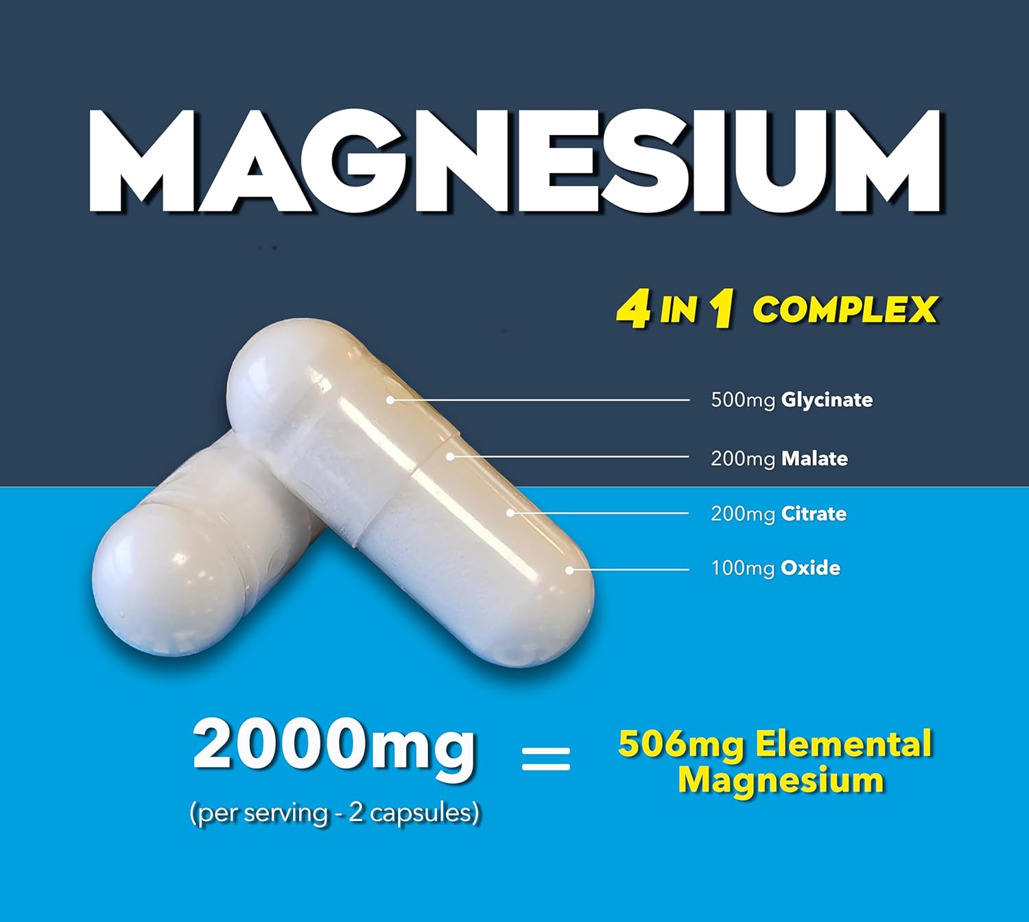 Magnesium Glycinate 4 in 1 Complex - 2000mg Bisglycinate, Malate, Citrate & Oxide Supplements - 90 High Potency Vegan Capsules Providing 506 Elemental Magnesium Per Serving - UK Made-1