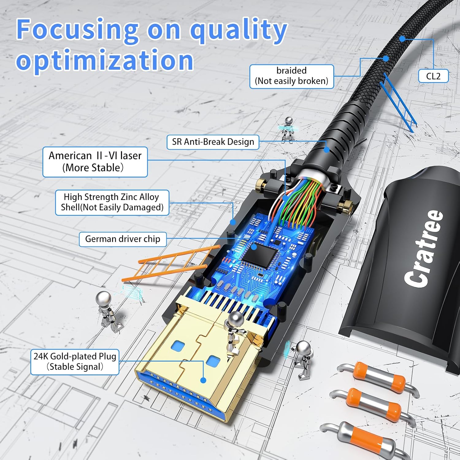 Cratree 8K Fiber Optic HDMI Cable 100M,HDMI 2.1 Cable Ultra High Speed 48Gbps,CL2 in Wall,8K 60Hz 4K 120Hz HDCP 2.2 2.3 HDR10,Compatible with HDTV Xbox Blu-ray Monitor Laptop Projector-1