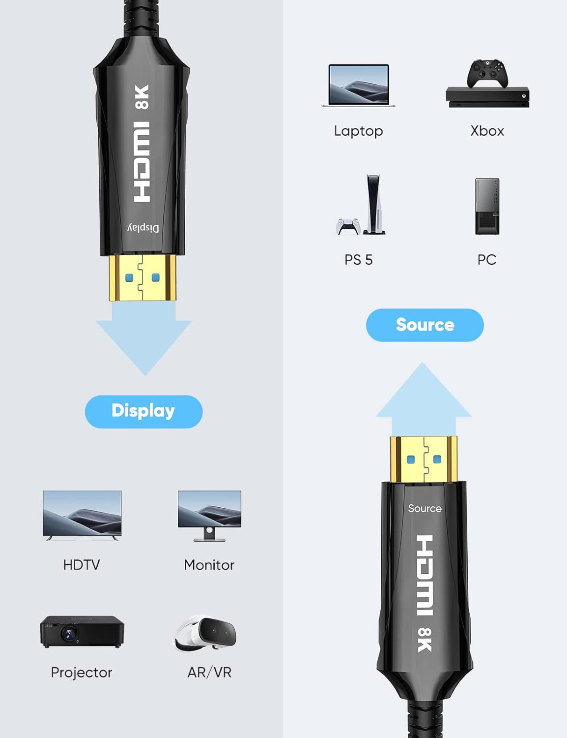 Cratree 8K Fiber Optic HDMI Cable 100M,HDMI 2.1 Cable Ultra High Speed 48Gbps,CL2 in Wall,8K 60Hz 4K 120Hz HDCP 2.2 2.3 HDR10,Compatible with HDTV Xbox Blu-ray Monitor Laptop Projector-3