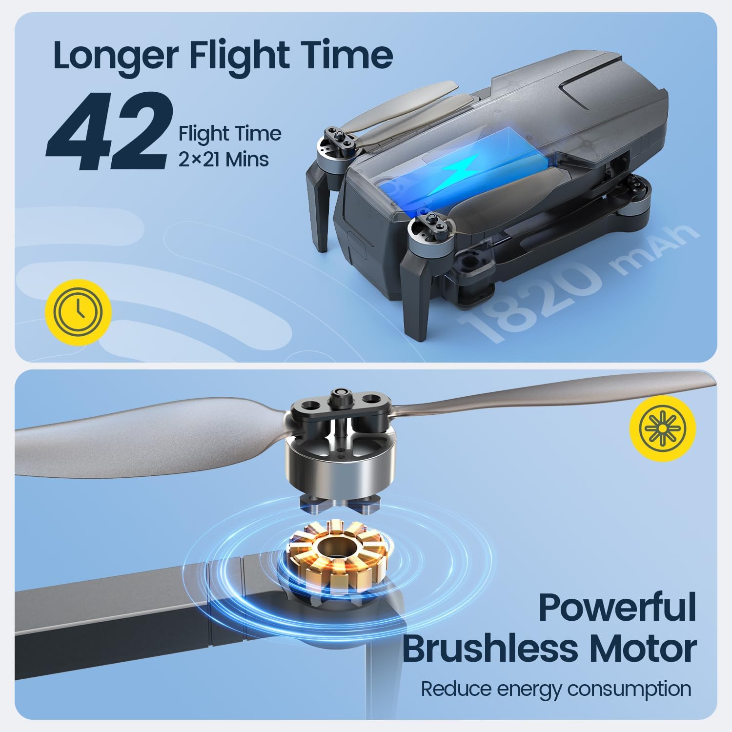 Holy Stone HS720S Drone with 4K UHD Camera for Adults, 2 Batteries 42 Mins Flight Time, 3KM Transmission, Brushless Motor, Smart Return Home, Follow Me, Under 249g, Foldable GPS Drone for Beginners-3