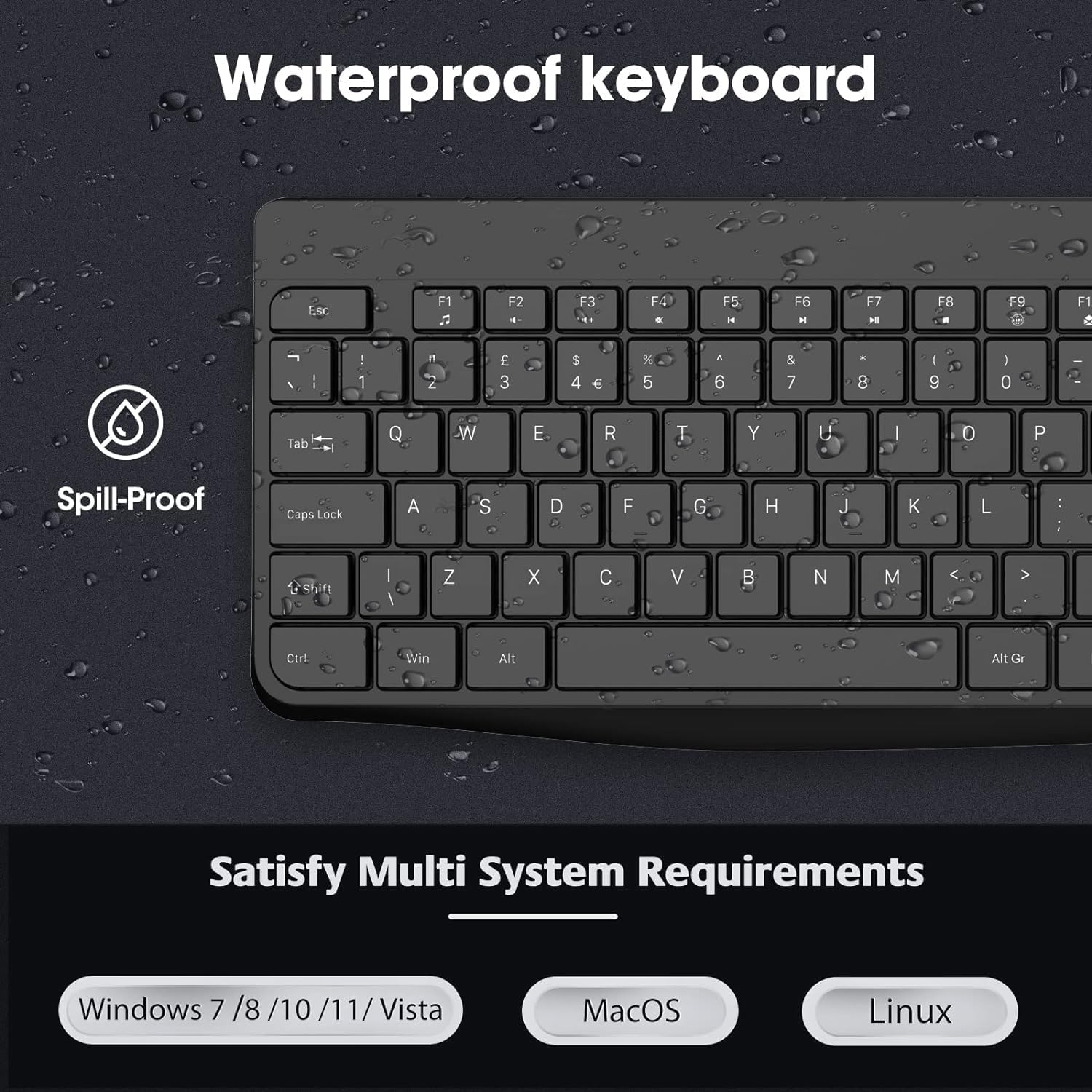 KOORUI Wireless Keyboard and Mouse Combos, 12 Multimedia and Shortcut Keys UK Layout Full Size Keyboard and Mouse Set for Windows,MacOS,Linux-Black (Battery Not Included)-2