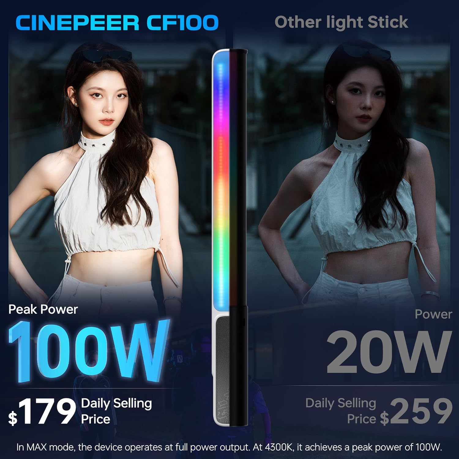 ZHIYUN CINEPEER CF100 100W RGB Light Stick Handheld LED Video Light Wand 2700K-6500K CRI 96+ TLCI 98+ Portable Fill light with 6 Light Effect Continuous Output Lighting Photography Tube Lighting Combo-6