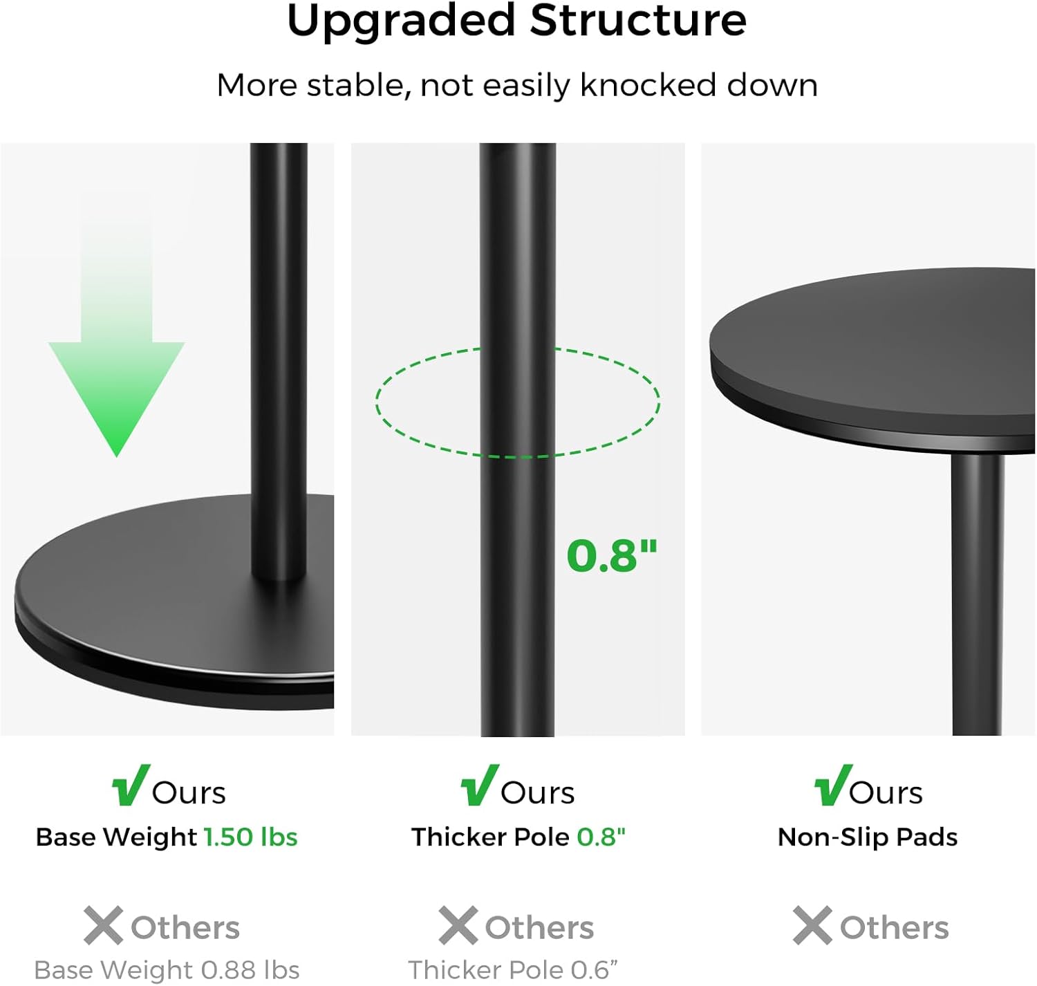 Nearstream Portable Desktop Microphone Stand,Upgraded Adjustable Table Mic Stand,360°Rotatable Desk Stand,Compatible VM33/VM46/AM10U/AM10B & Other Devices with 1/4"Thread-2