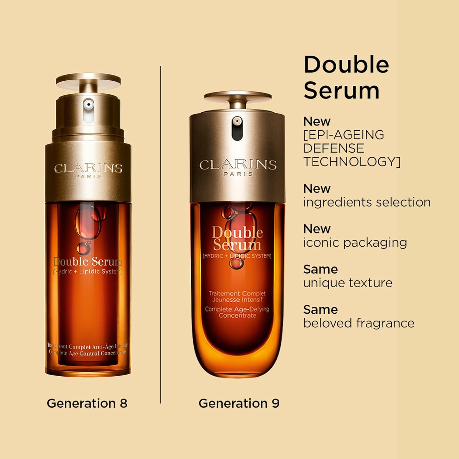 Clarins NEW Double Serum | Anti Aging Face Serum | Visibly Firms, Smoothes, Boosts Radiance, and Refines Pores | 24H Hydration | All Skin Types-6