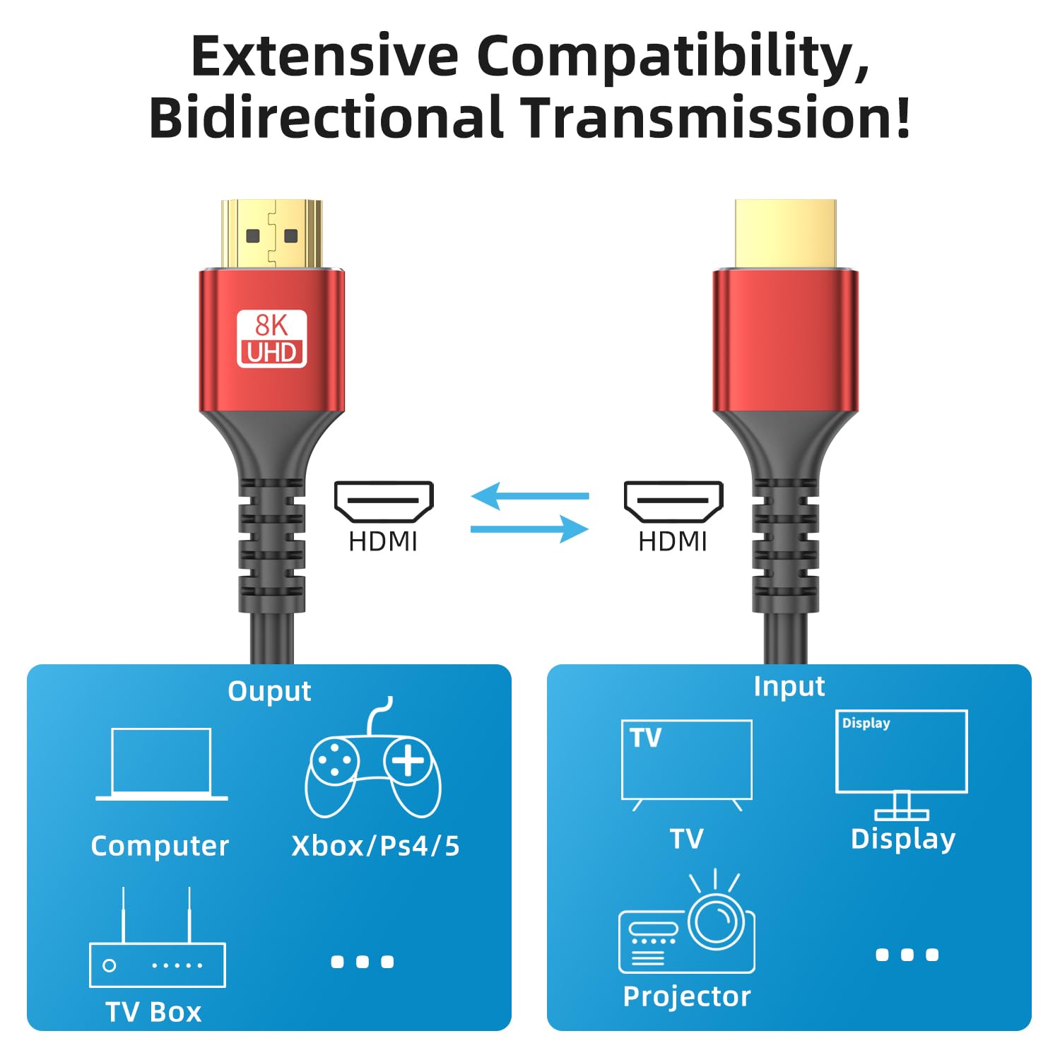 looyotul 8k Hdmi Cable 1m Ultra High Speed HDMI 2.1 Cable 4K@120Hz 8K@60Hz 48gbps Gold Plated Connector 3D eARC Ethernet HDMI Cord for HDTV Monitor Laptop Roku TV Xbox PS4/PS5(Red)-1