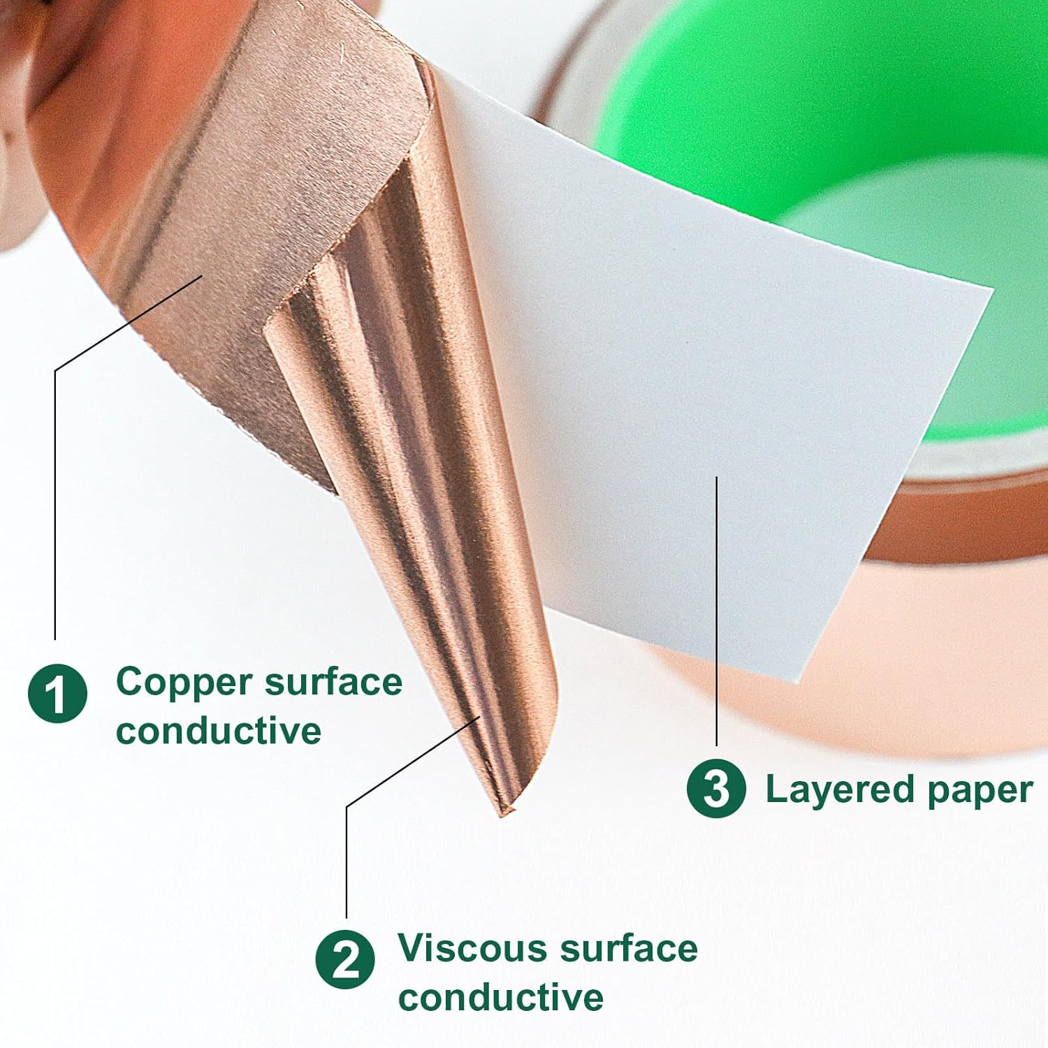 BOMEI PACK 2 Rolls Copper Foil Tape Double Sided Copper Tape Away Slugs Snails From Palnts,50mm x 10m Craft DIY Shaping Lines,Guitar Shielding,Photo Frames Decoration Repairs,Paper Circuits-6