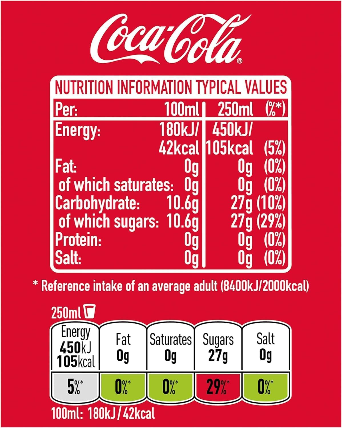 Coca Cola Original Taste | Sparkling Soft Drink | Great Coke Taste Regular Cola Bottles Soft Beverages (500 ML - Pack Of 12)-5