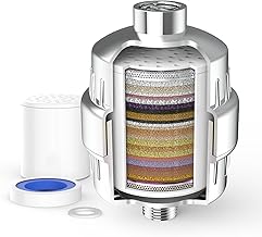 MEKO 36 Stage Shower Filter for Hard Water, Multi-Stage Shower Water Filter with Vitamin C to Soften Water, Reduces Chlorine, Fluoride, Heavy Metals, 1 Replaceable Extra Filter Cartridge