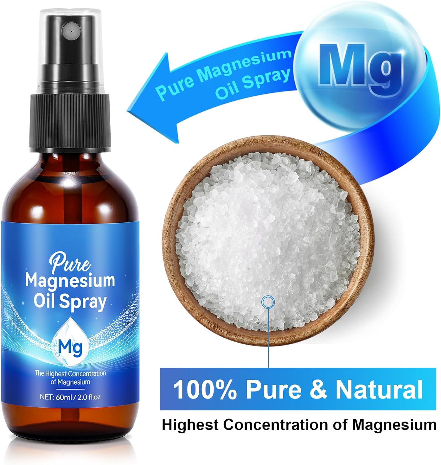 2PC Pure Magnesium Oil Spray 100% Natural Topical Magnesium Spray for Feet and Body, Easy to Absorb, Safe and Effective,Non-GMO Magnesium Spray,Supports Muscle Recovery and Leg Cramps 2.02 fl oz-1