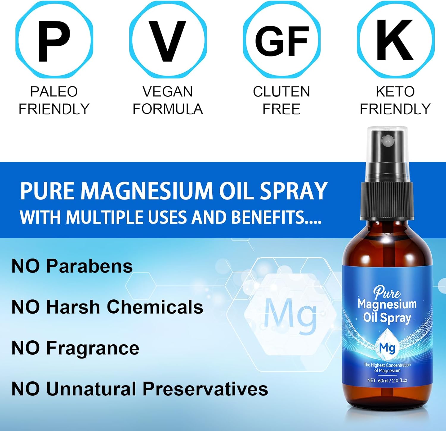 2PC Pure Magnesium Oil Spray 100% Natural Topical Magnesium Spray for Feet and Body, Easy to Absorb, Safe and Effective,Non-GMO Magnesium Spray,Supports Muscle Recovery and Leg Cramps 2.02 fl oz-10