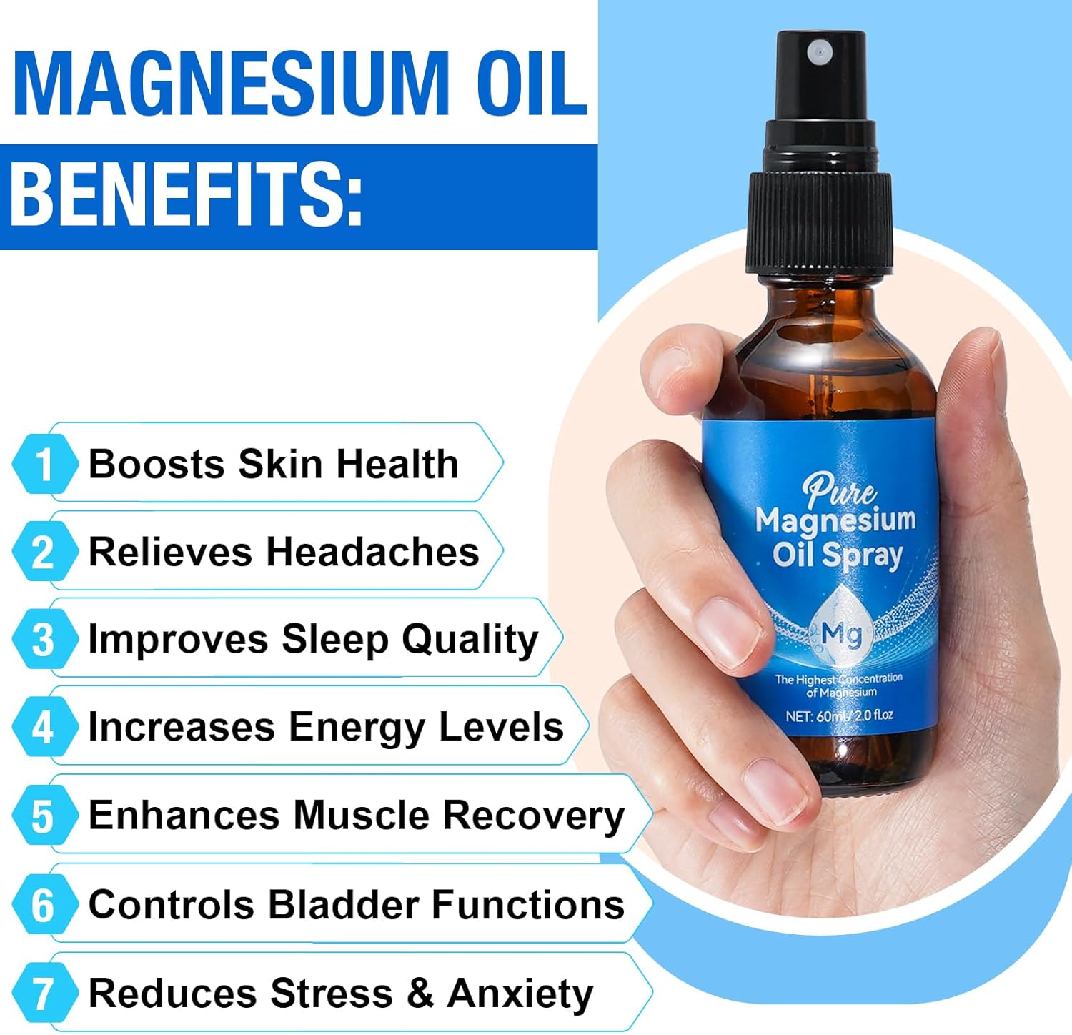 2PC Pure Magnesium Oil Spray 100% Natural Topical Magnesium Spray for Feet and Body, Easy to Absorb, Safe and Effective,Non-GMO Magnesium Spray,Supports Muscle Recovery and Leg Cramps 2.02 fl oz-3