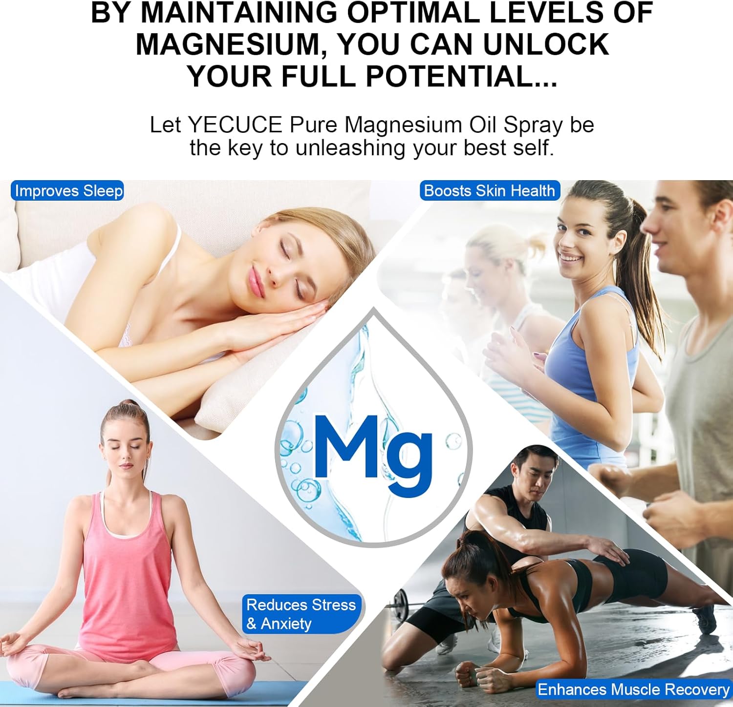 2PC Pure Magnesium Oil Spray 100% Natural Topical Magnesium Spray for Feet and Body, Easy to Absorb, Safe and Effective,Non-GMO Magnesium Spray,Supports Muscle Recovery and Leg Cramps 2.02 fl oz-6