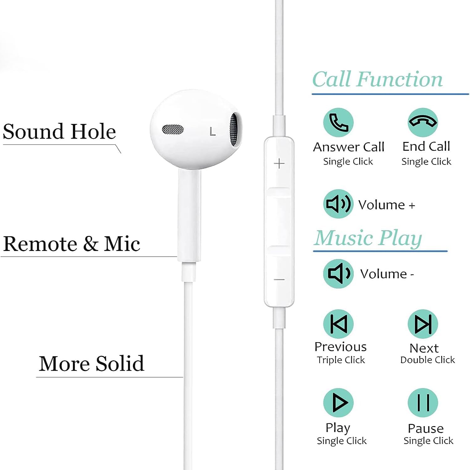 In-Ear Headphones iPhone 14 【Apple MFI Certified】 Lightning Earphones HiFi Audio Stereo with Microphone & Volume Control Headset Compatible with iPhone 14/14 Pro/13/12/SE/11/X/XR/8/7 Plus-1