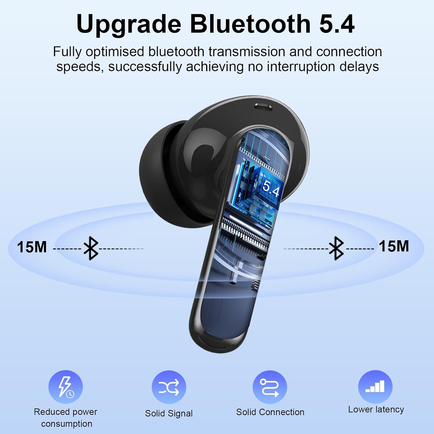 Wireless Earbuds, Bluetooth 5.4 Headphones In Ear with 4 ENC Mic, New Wireless Earphones Noise Cancelling Deep Bass, LED Display, Bluetooth Earbuds 36H Playtime, IP7 Waterproof Ear buds, USB-C, Black-1