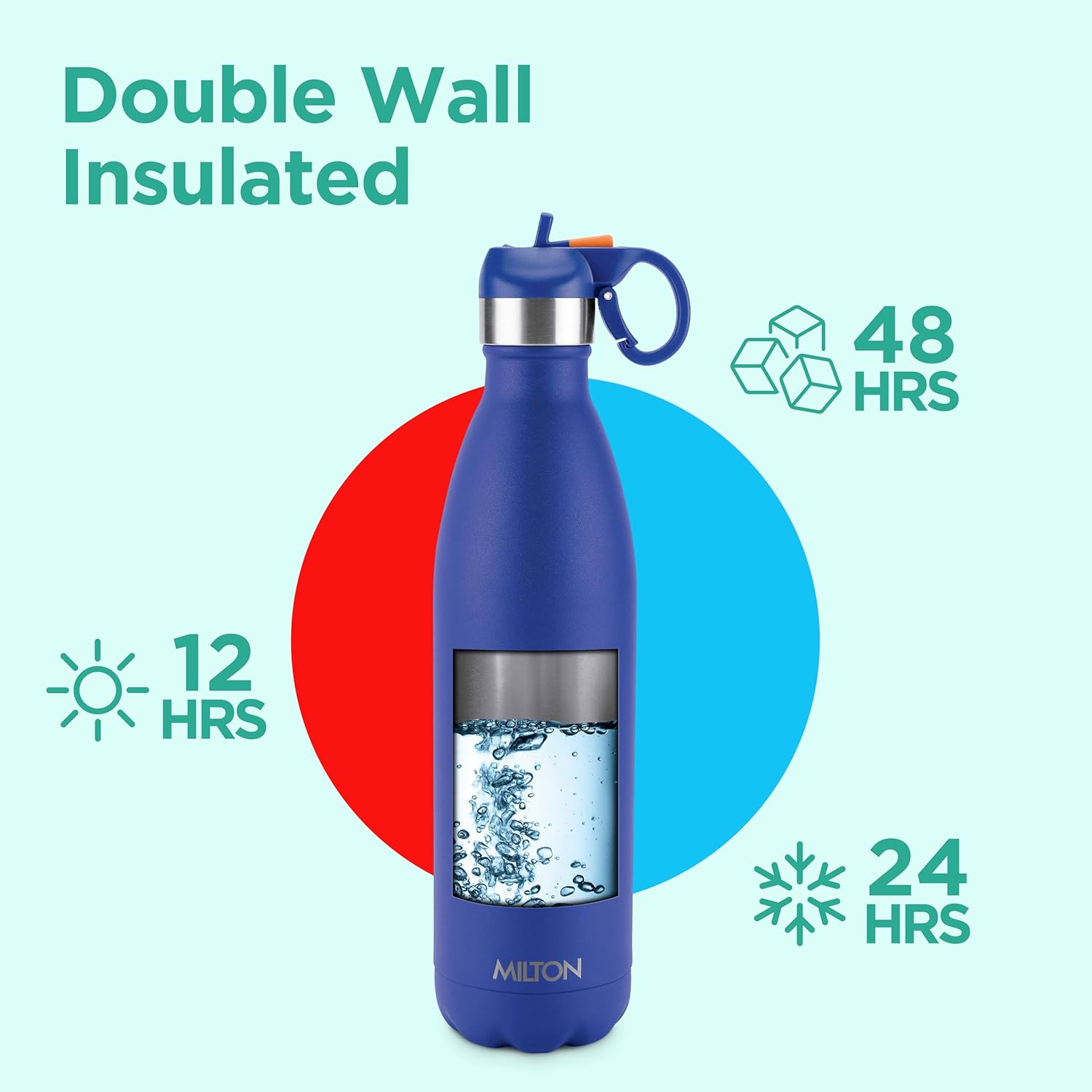 Milton 26 oz Stainless Steel Water Bottle with 2 Lids, Double Walled Vacuum Insulated,Flask for Hot and Cold Drinks, Leakproof Design, Dishwasher Safe, Ideal for Sports, Gym & Travel, Larvik-1