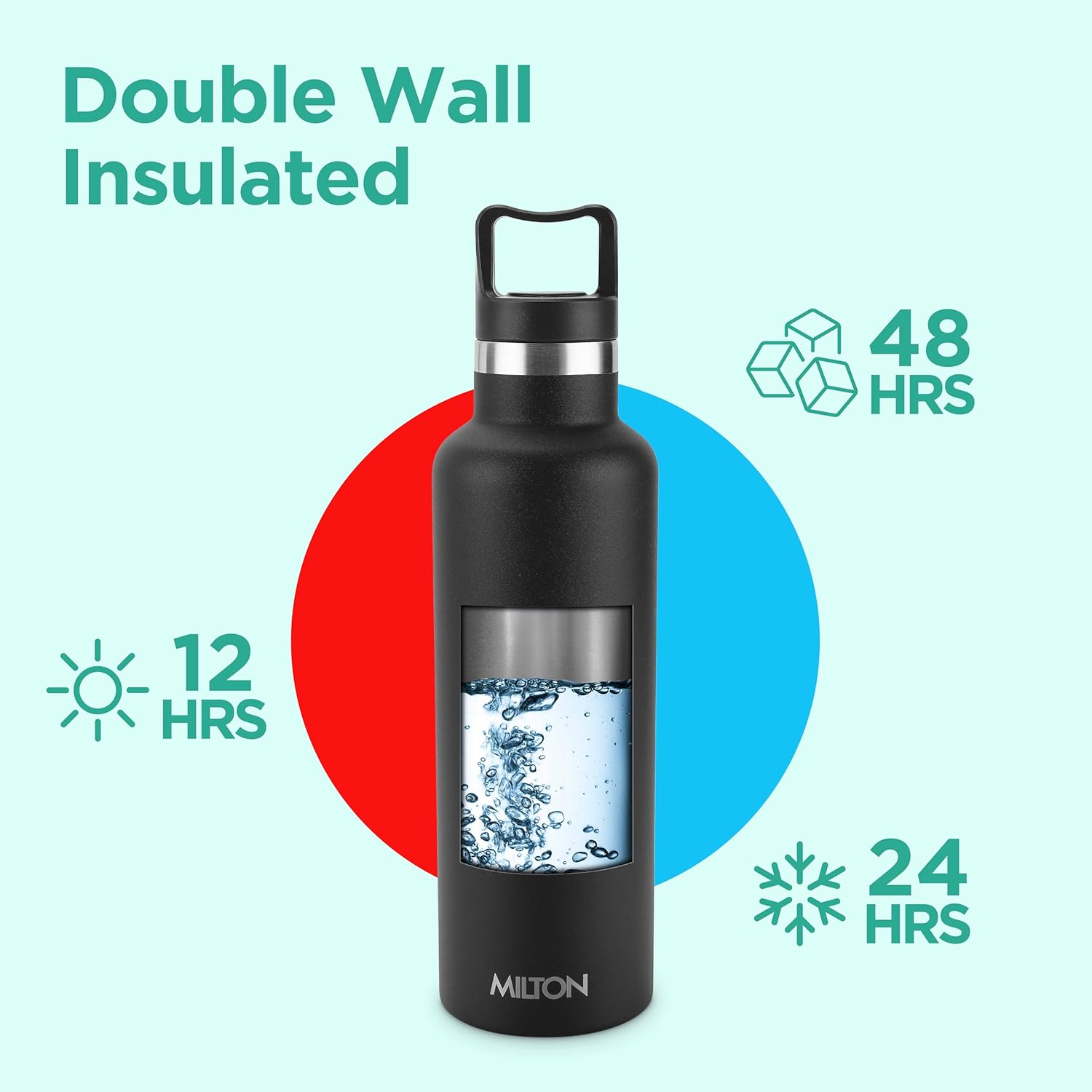 Milton 24 oz Stainless Steel Insulated Water Bottle, Leakproof, 12 Hours Hot, 24 Hours Cold, Double Walled Vacuum Metal for Sports, Gym, Travel Friendly, Dishwasher Safe, Haruki 800-1