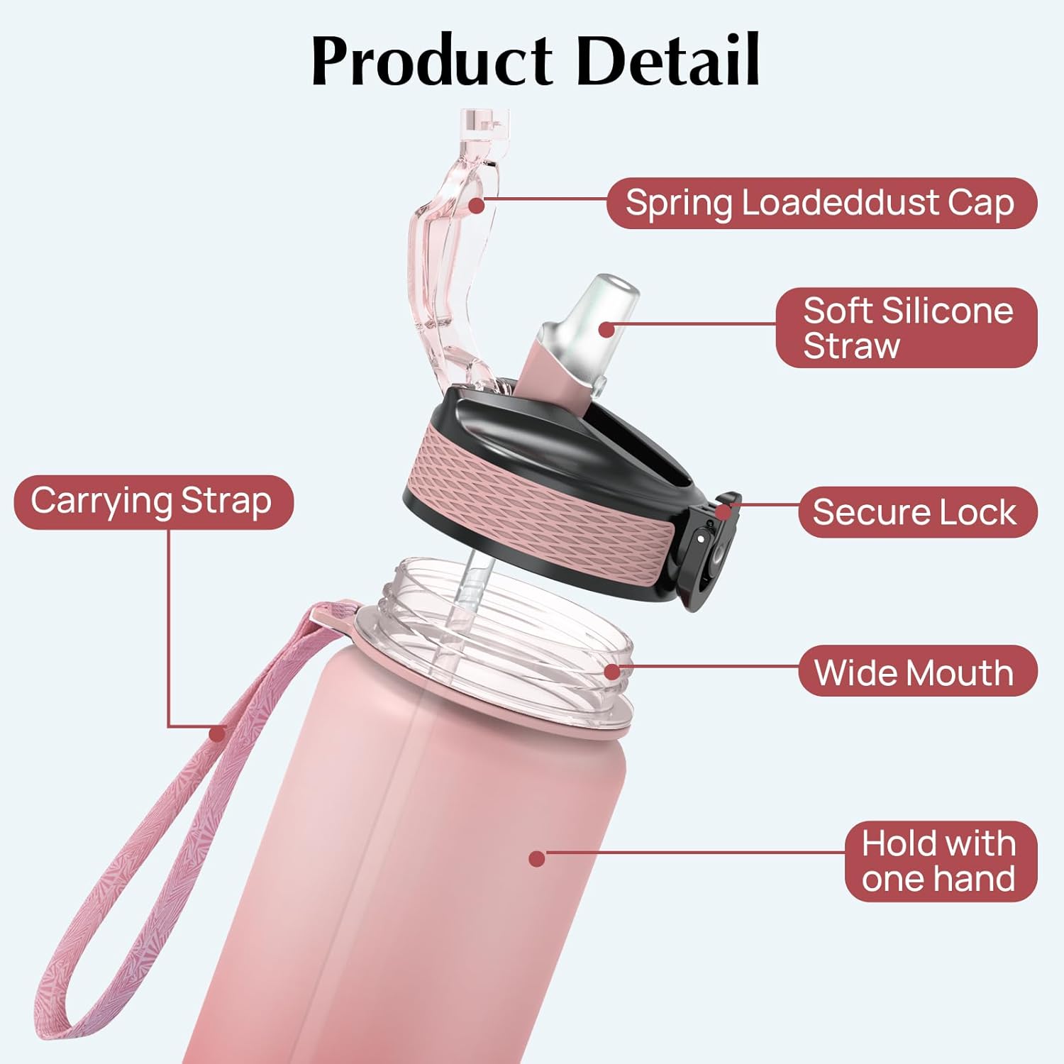 NAVTUE Water Bottle, 1L Sports Water Bottle with Straw, Time Markings, Leak Proof, Tritan BPA free for School/Cycling/Running (LightPink)-2