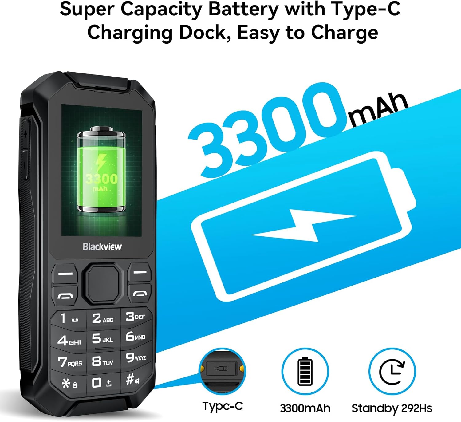 Blackview N1000 4G Rugged Basic Phone, Big Button Mobile Phone for Elderly, 4GB ROM+512GB TF, 3300mAh, IP68/IP69K Waterproof Phone, 2.4" Scree, Dumb Phone, SOS Button, Dual SIM, GPS, Torch-2