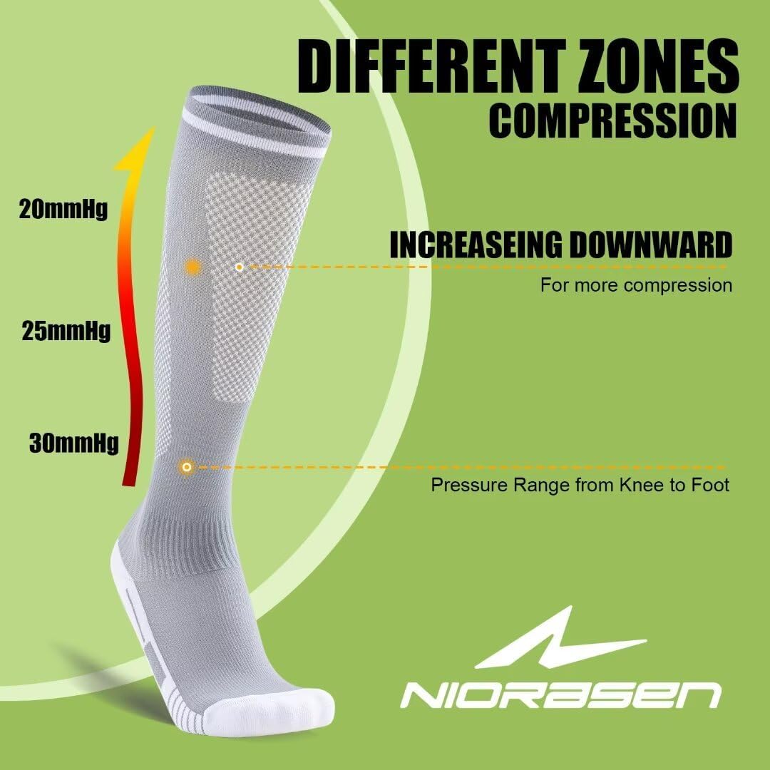 Niorasen Compression Socks for Women, 3 Pairs Flight Socks for Men (20-30mmHg), Travel Socks, Compression Stockings Fit Running, Football, Flying, Medical, Prevent Varicose Veins, Promote Circulation-5