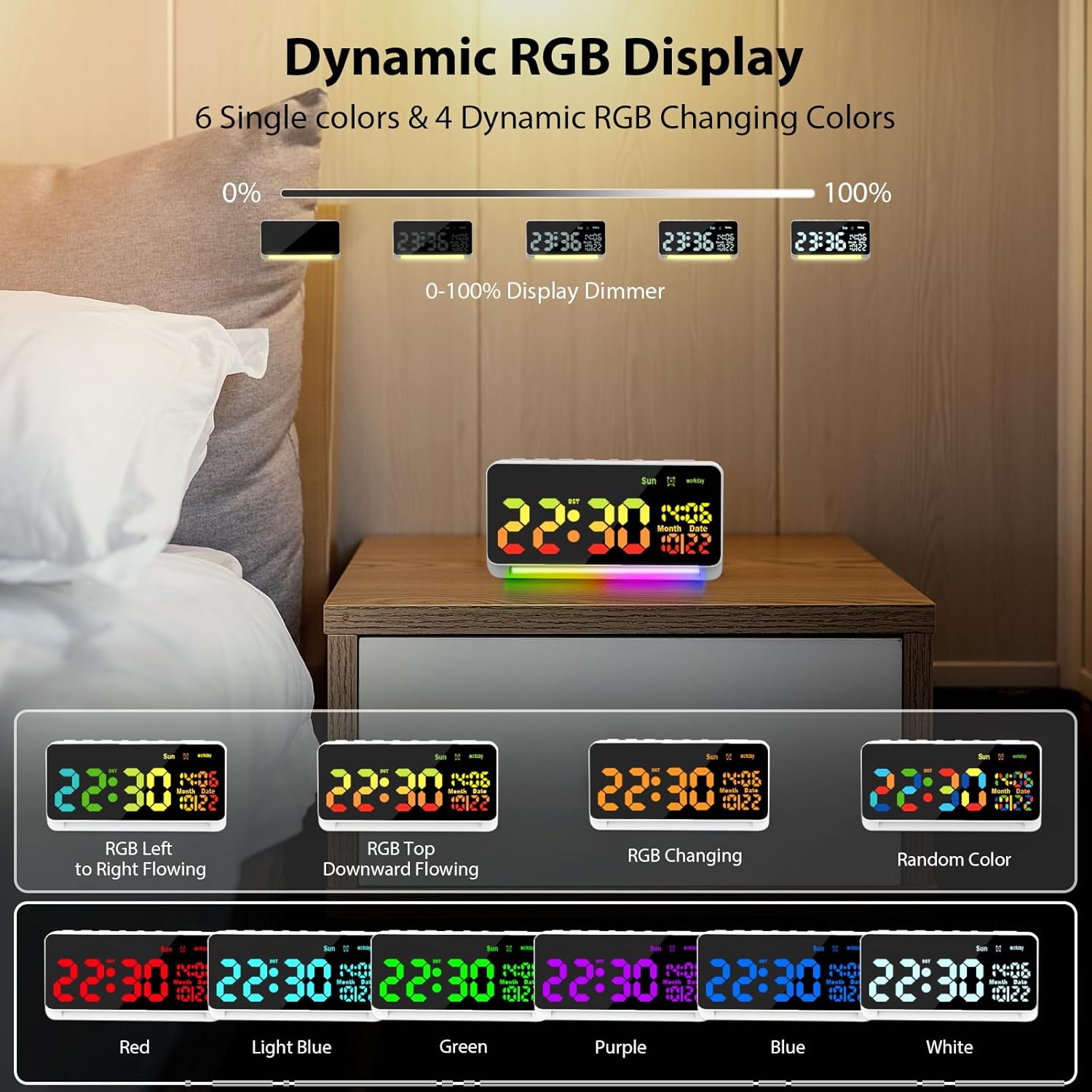 XREXS Large Digital Clock, RGB Colorful LED Digital Alarm Clock, Date Display, 15 Alarm Tones, Adjustable Brightness/Volume, Snooze, Workday Mode, Mains Powered, Alarm Clock for Kids-1