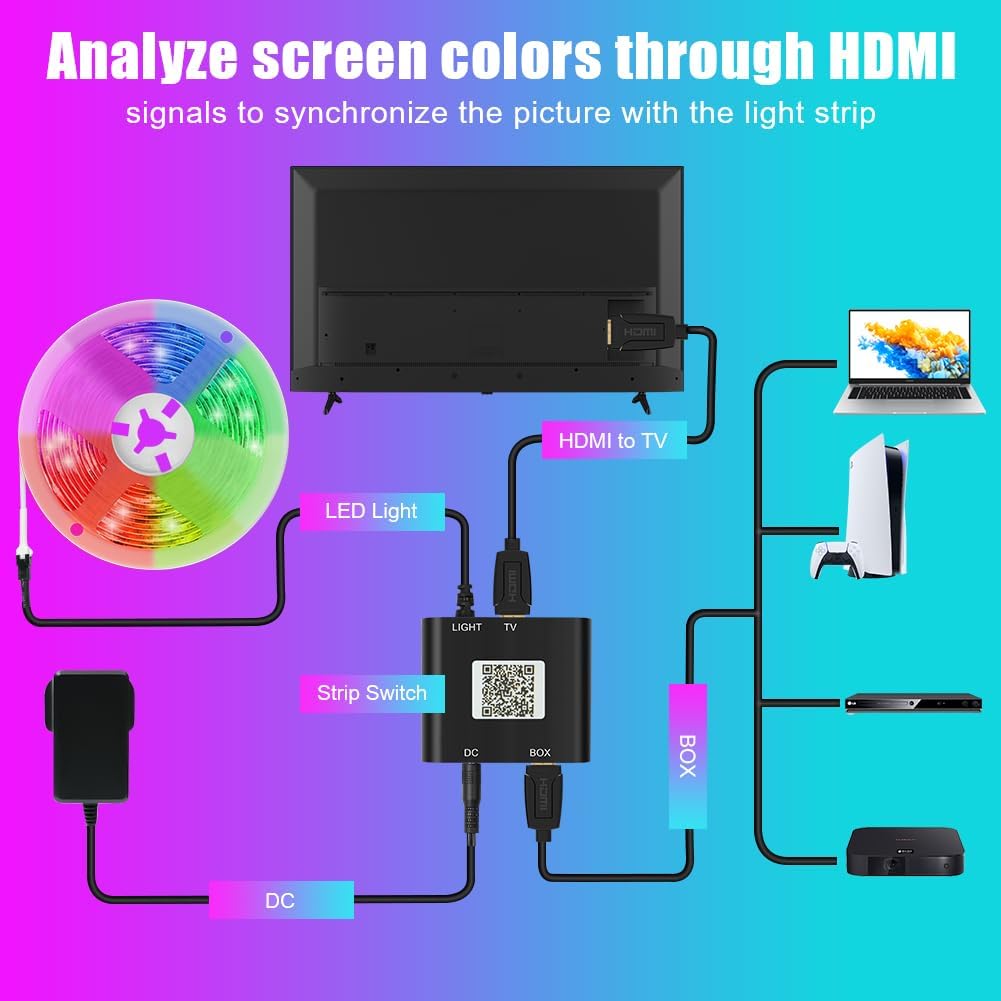 HOTUT LED TV Backlights, 5M TV Backlight for 45-75 Inch TV, Music Sync LED TV Light with Bluetooth Function, Rainbow Color RGB Led Lights RGB Color Changing Light Strip with Remote APP Control-2