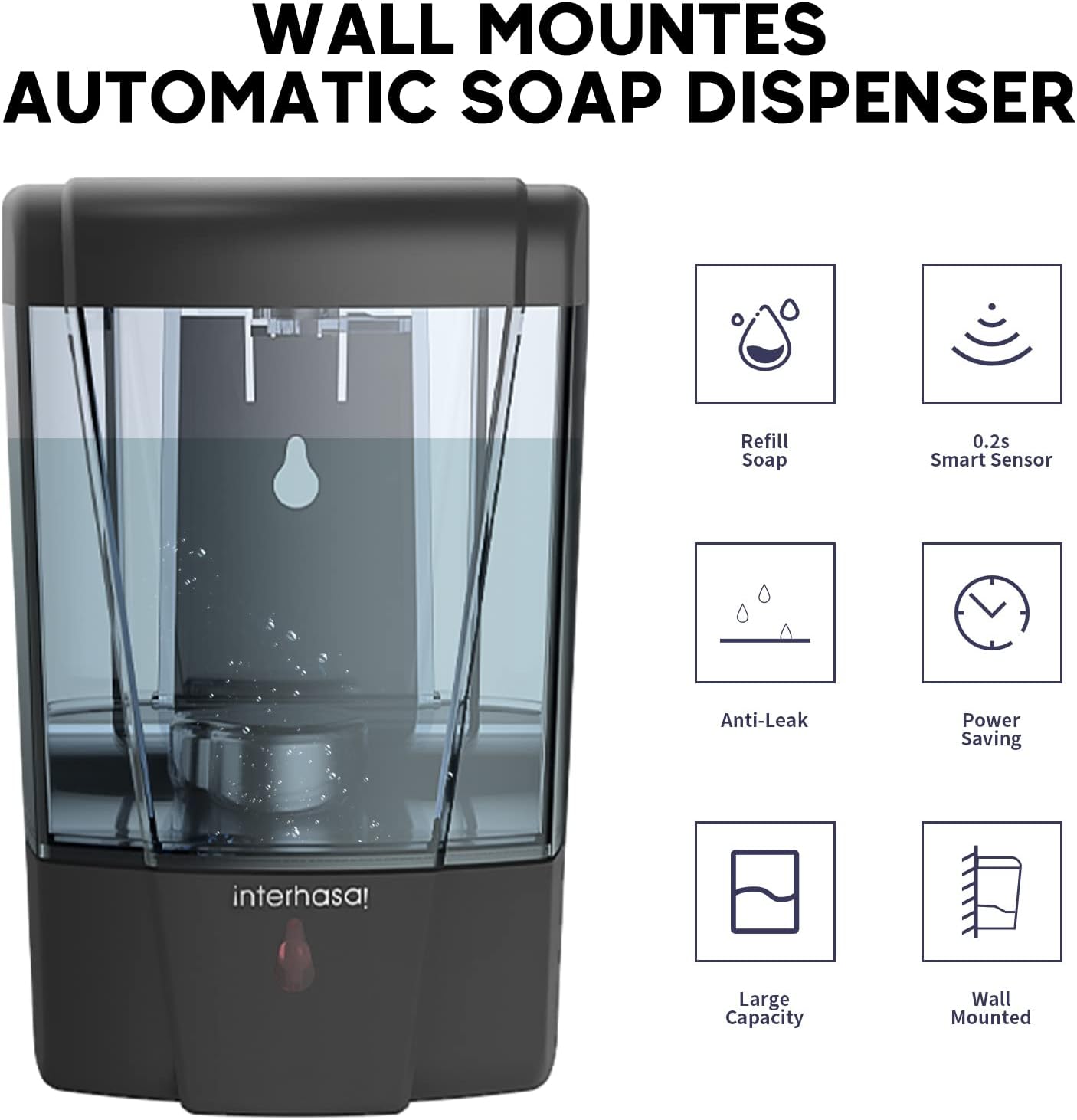 interhasa! Soap Dispenser Wall Mount Hand Sanitizer Dispenser Touchless Automatic Hand Soap Dispenser Commercial Soap Dispenser for Bathroom Kitchen 600ml/20oz Black-2