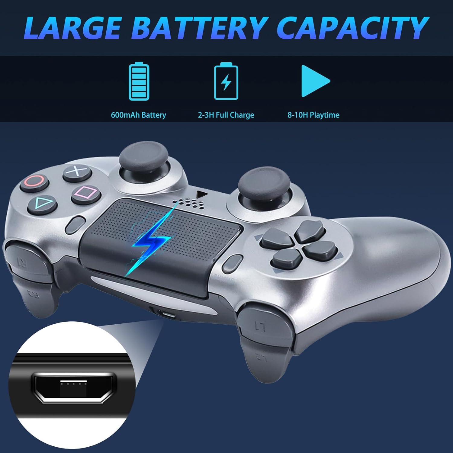 Wireless Controller for PS4 -Controller Wireless for PS-4/Pro/Slim/PC, Bluetooth Gamepad Joystick with Dual Vibration Touch Panel 3.5mm Audio Jack Six-Axis Upgraded Ergonomic Controller(Grey)-5