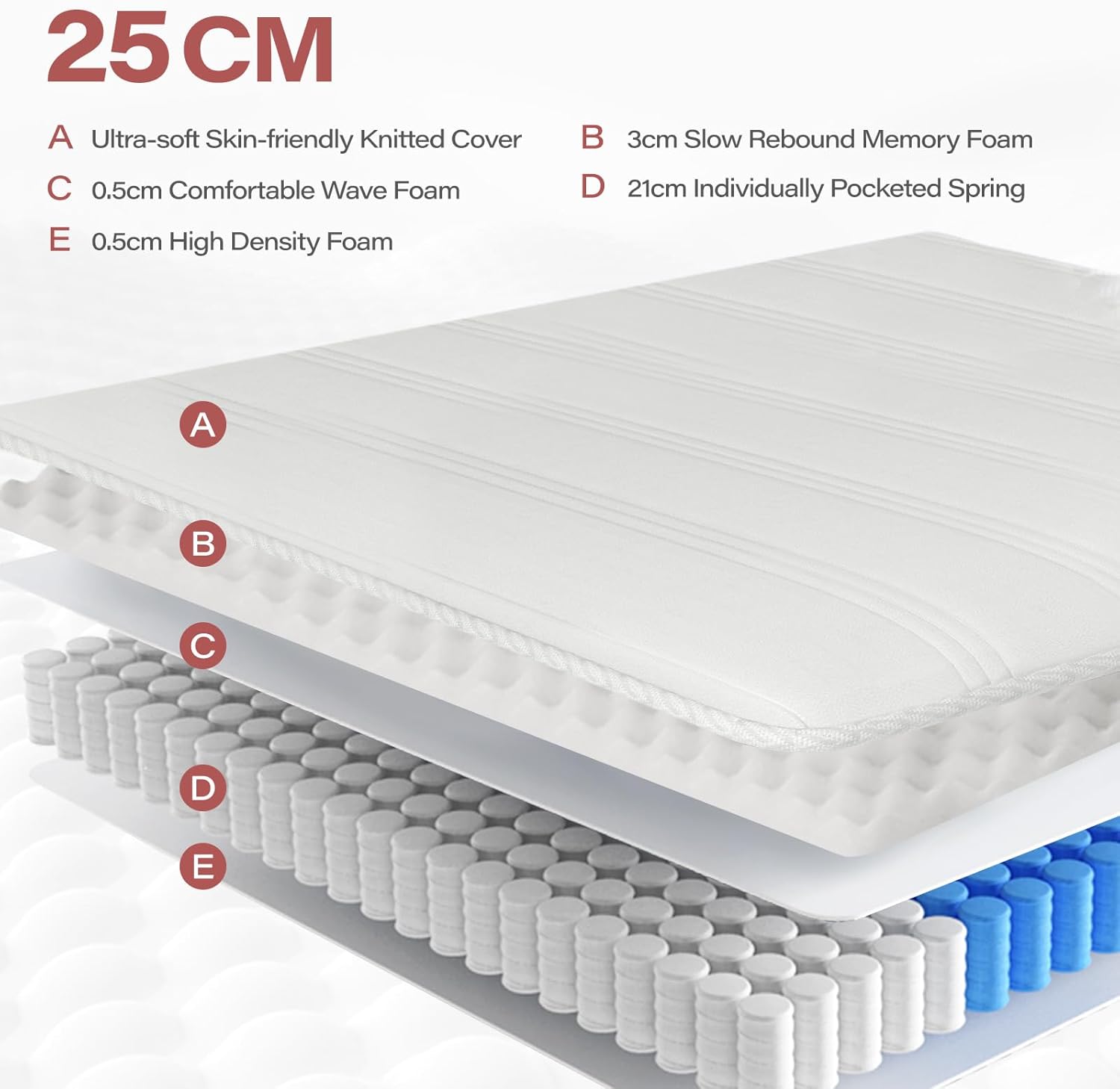 wowttrelax King Pocket Spring Hybrid 10 Inch Mattress, Cooling Motion Isolation & Pressure Relief, Mattress in A Box-4