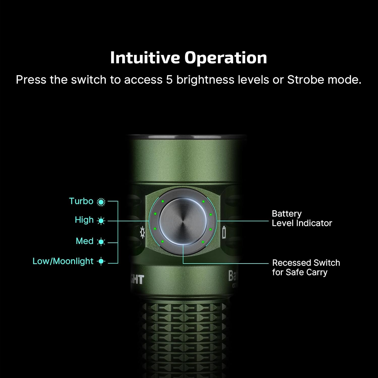 OLIGHT BatonTurbo 510 Meters Long-Range Pocket EDC Torch 1,000 Lumens Powered by Rechargeable Battery or Optional Power Sources Small LED Flashlight for Outdoors, Indoors and Emergency (OD Green)-4