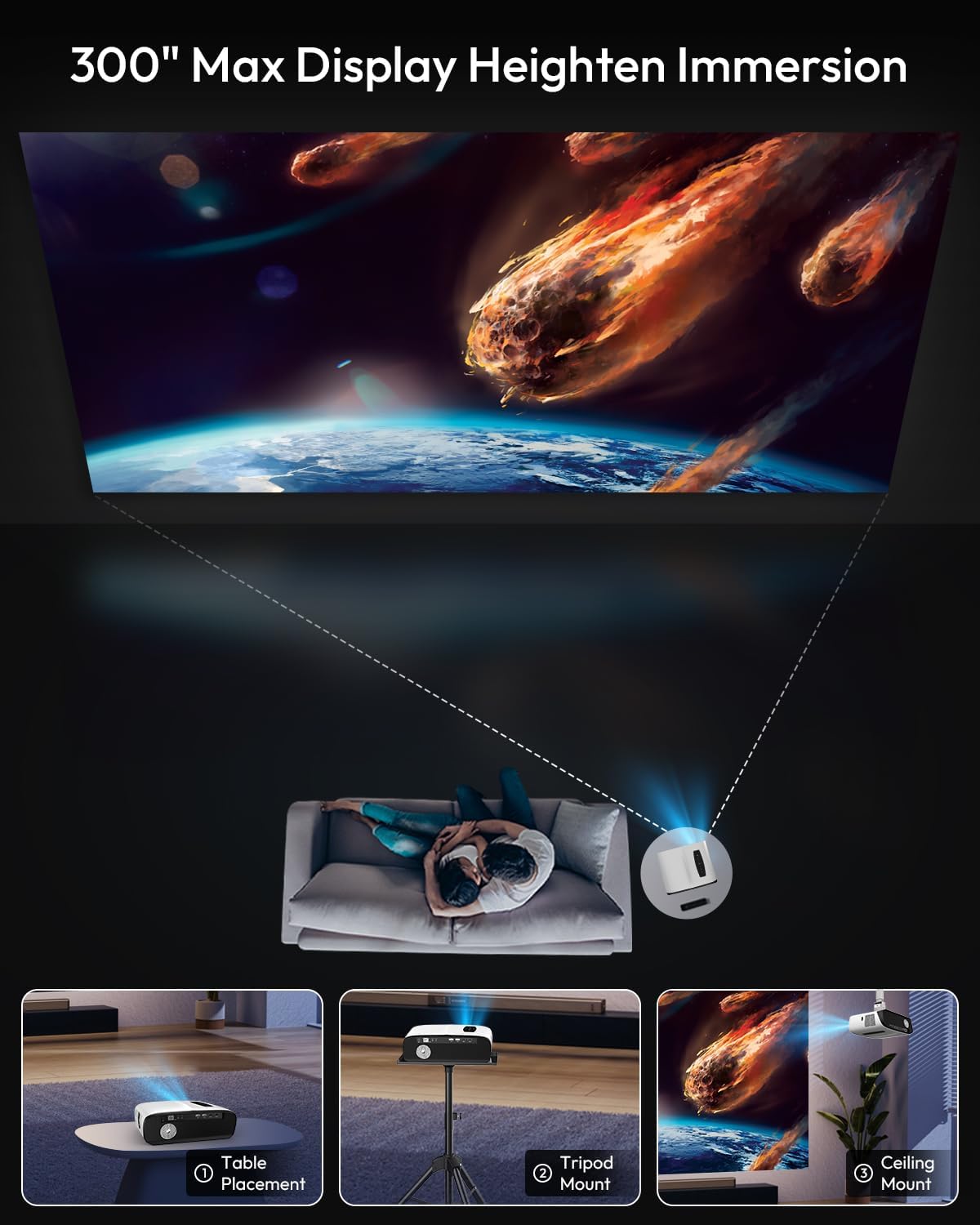 Ultra HD 4K Projector with Wifi and Bluetooth, Home Theater Daytime Projector for Gaming Office Work, 1000 ANSI Lumens Projector Wireless Casting with Smartphone Laptop Tablet Netflix-7