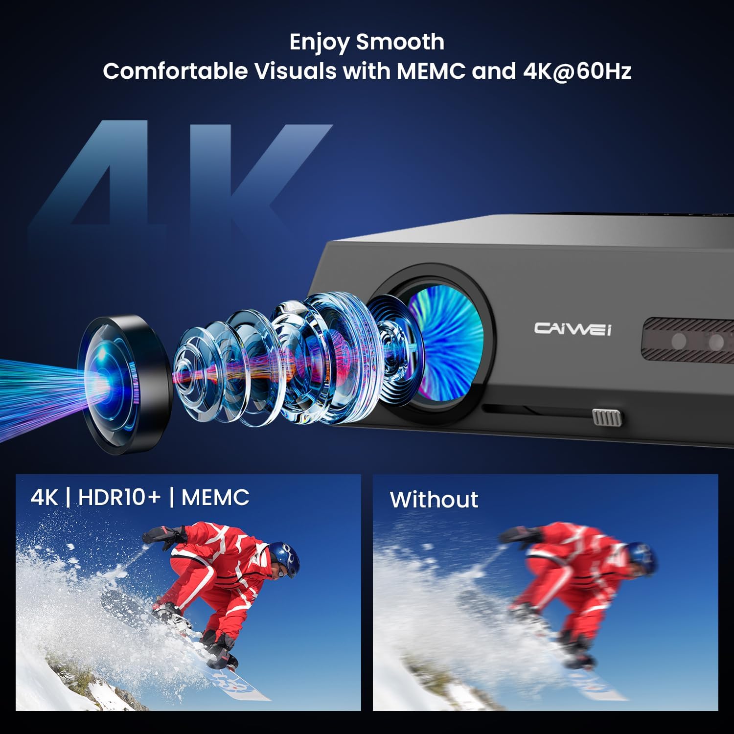 4K Projector Home Theater, 1200 ANSI Daytime Smart Projectors with WiFi and Bluetooth Auto Focus LED Movie Projector with Streaming Apps, Android TV for Gaming, Living Room, Bedroom, Indoor-1