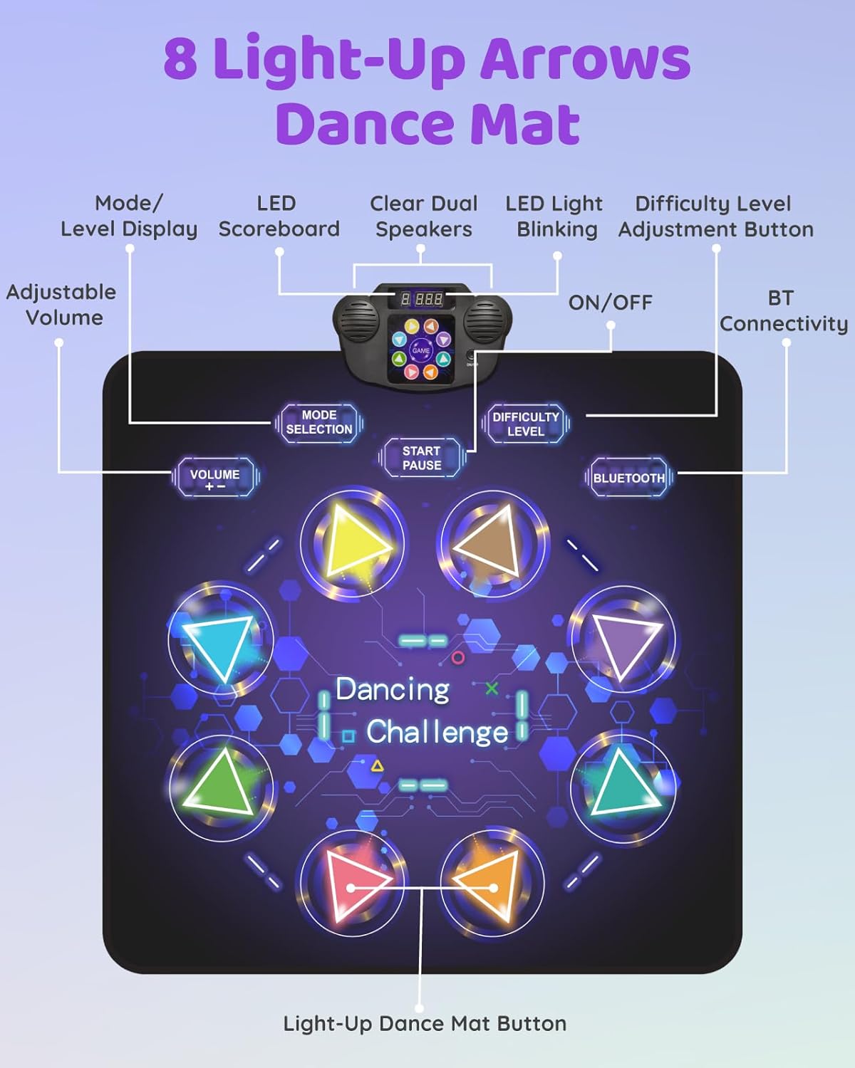 Gleamkid Dance Game Mat for Kids, LED Light-Up 8-Button Dance Pad with Adjustable Volume, Built-In Music, Bluetooth Function, 8 Modes and 3 Difficulty Levels, for Kids Age 3-12-1