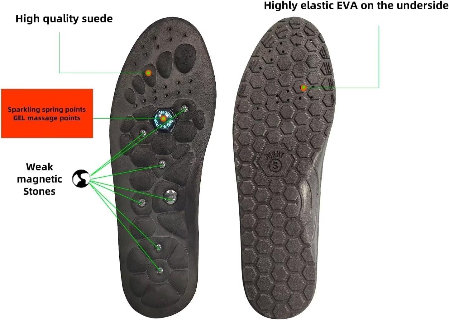 A-kusoli Insoles, Akusoli Magnetic Insoles, Akusoli Acupressure Magnetic Acupressure Insoles for Foot Pain Relief, Magnetic Massage Insole for Men Women (1pairs) (M(40-43))-4