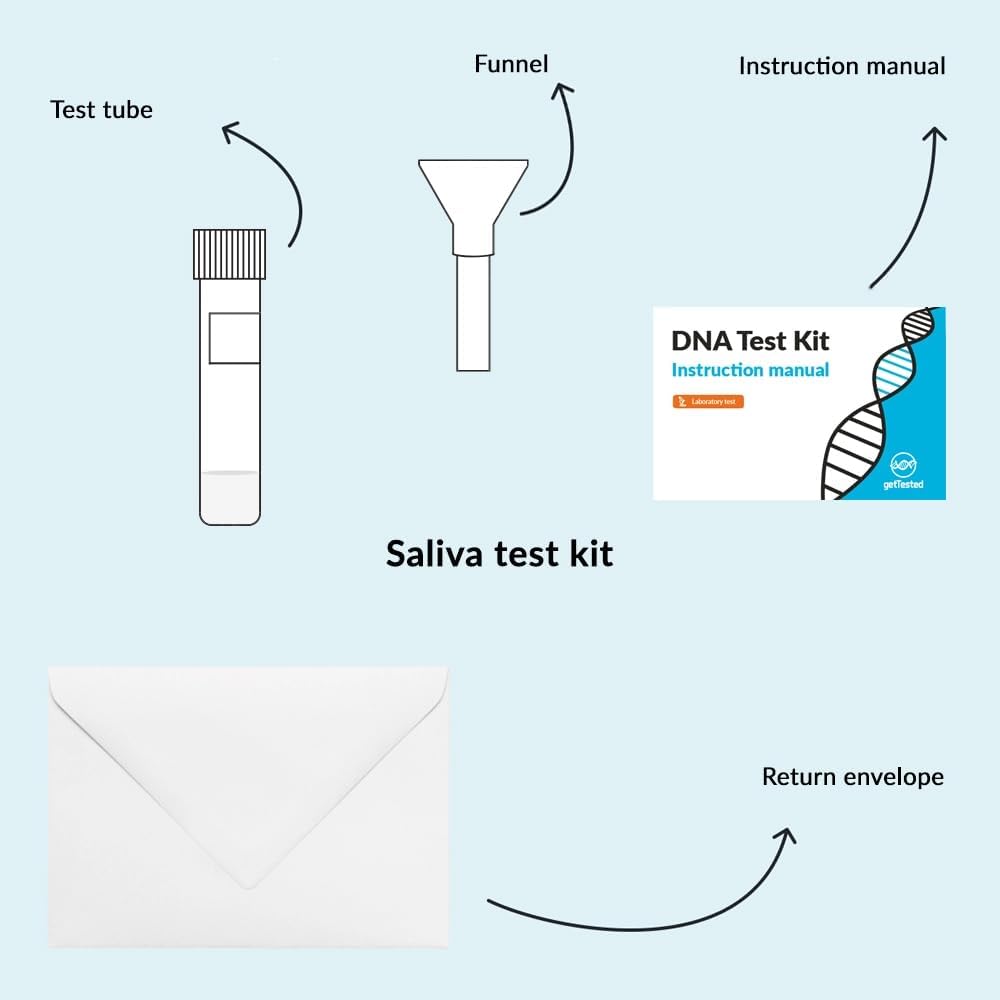 GetTested DNA Brain Health Test | Comprehensive Genetic Analysis for Mental Well-Being | Saliva-Based at-Home Test Kit | Analyzes Memory, Stress, Anxiety & Mood Genes-1