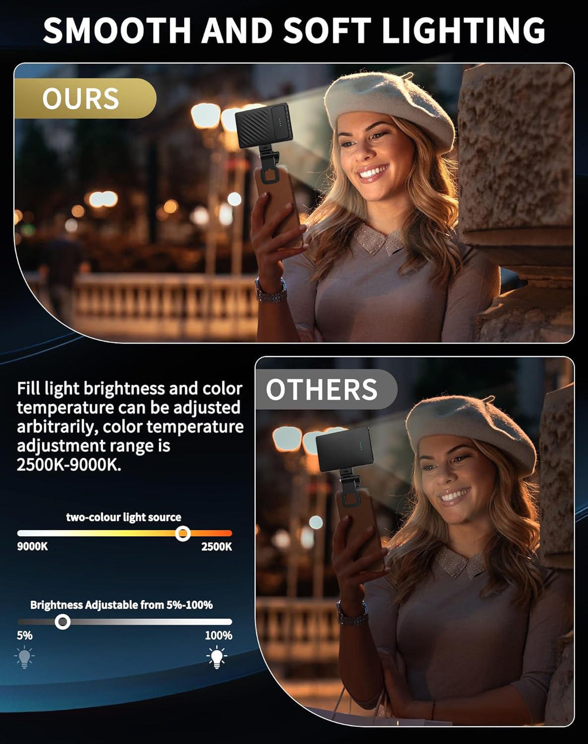 Selfie Light for Phone,120 LEDs Phone Light, Phone Light Clip on Rechargeable 3000mAh CRI 96+,4 Modes Light Camera Light for Phone,Laptop,Tablet,Zoom Meeting,Makeup,TikTok-3