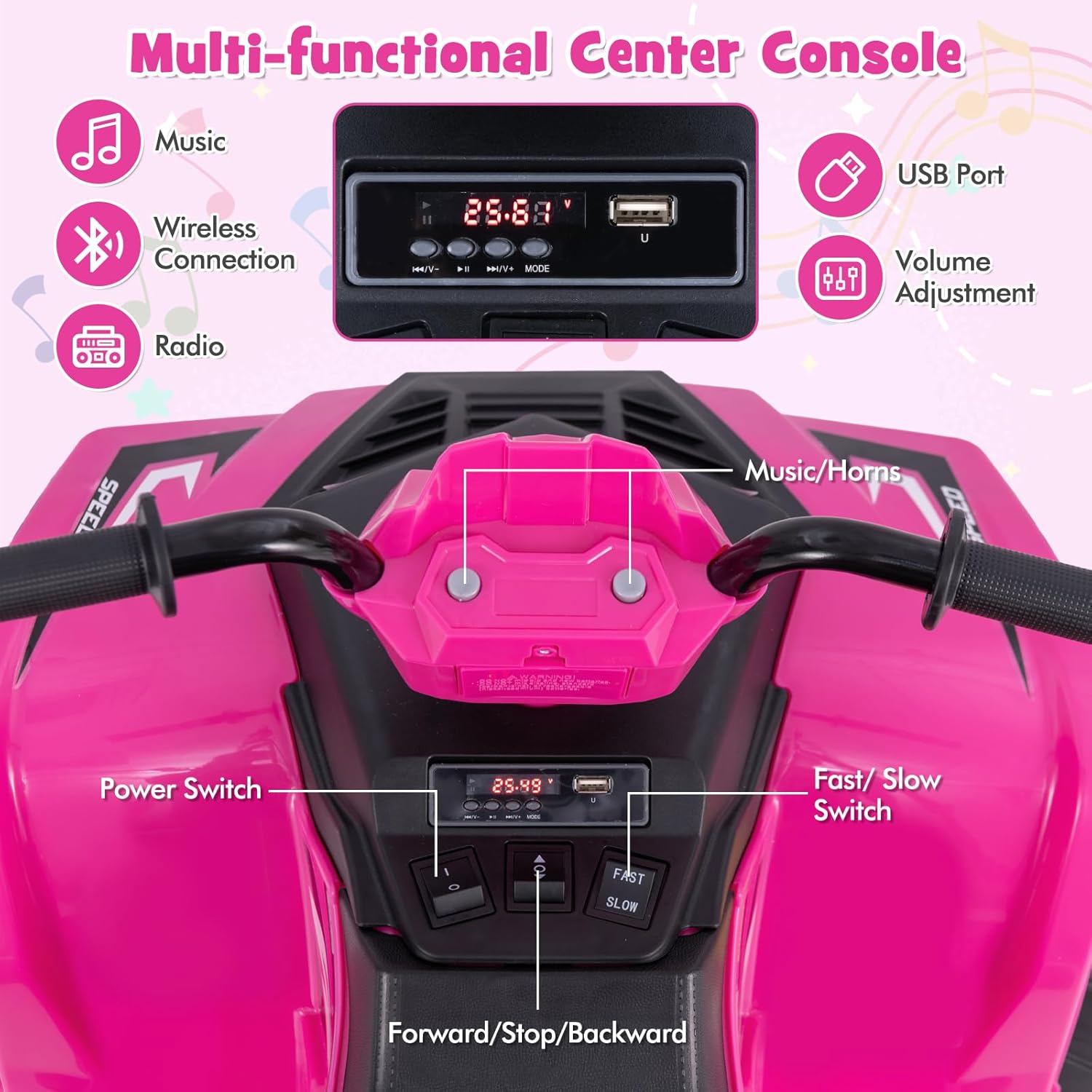 GYMAX Kids Electric Quad Bike, 24V Battery Powered Toy Car with Wireless Connection, USB, Music, Radio, Lights, Soft Start, Forward and Backward, Children Ride on ATV for 3-8 Years Old (Pink)-1