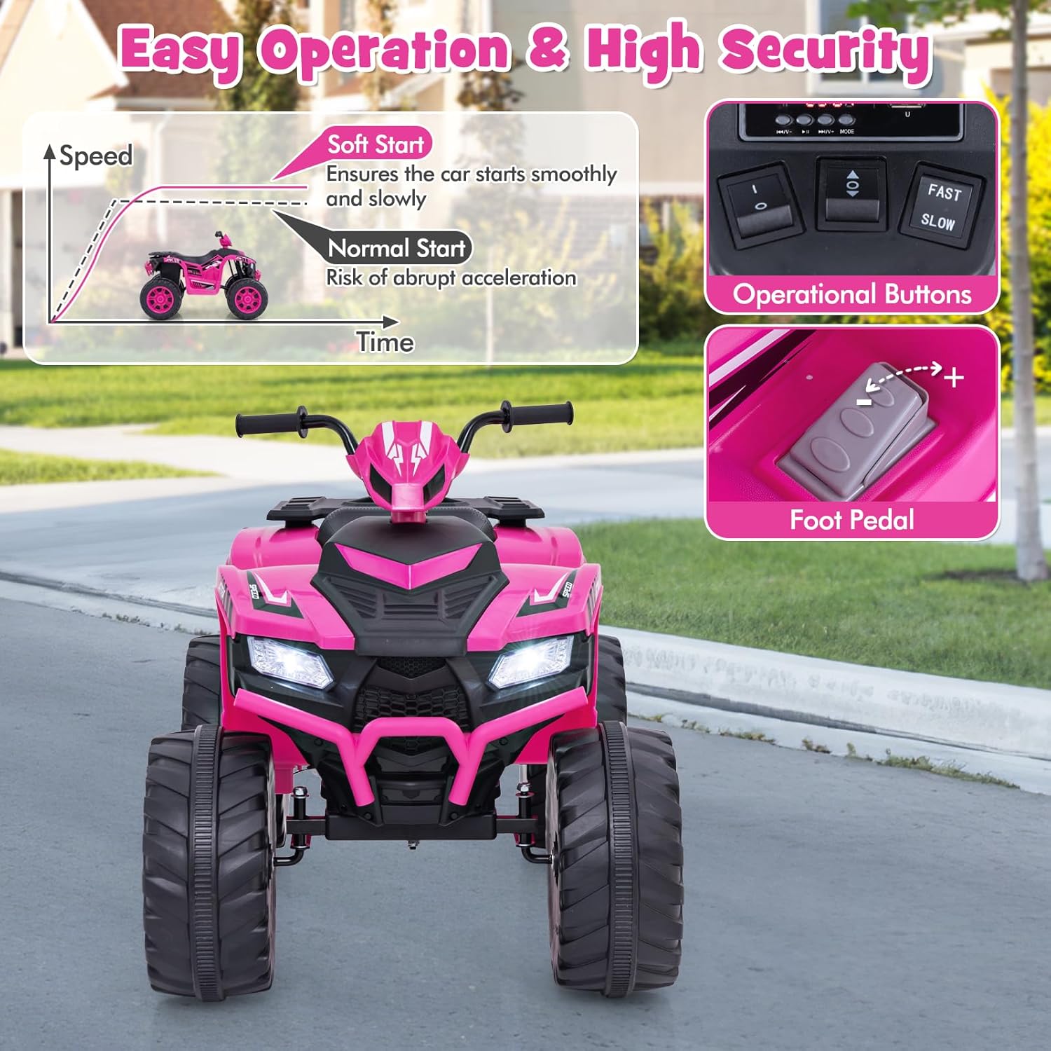 GYMAX Kids Electric Quad Bike, 24V Battery Powered Toy Car with Wireless Connection, USB, Music, Radio, Lights, Soft Start, Forward and Backward, Children Ride on ATV for 3-8 Years Old (Pink)-2