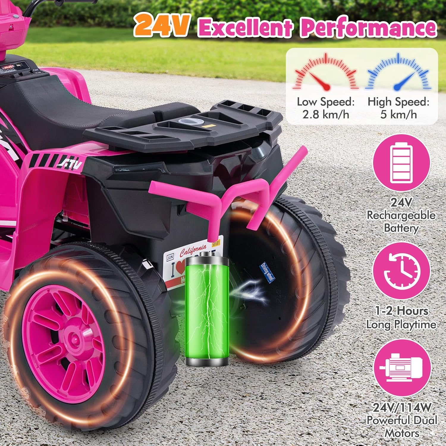 GYMAX Kids Electric Quad Bike, 24V Battery Powered Toy Car with Wireless Connection, USB, Music, Radio, Lights, Soft Start, Forward and Backward, Children Ride on ATV for 3-8 Years Old (Pink)-3