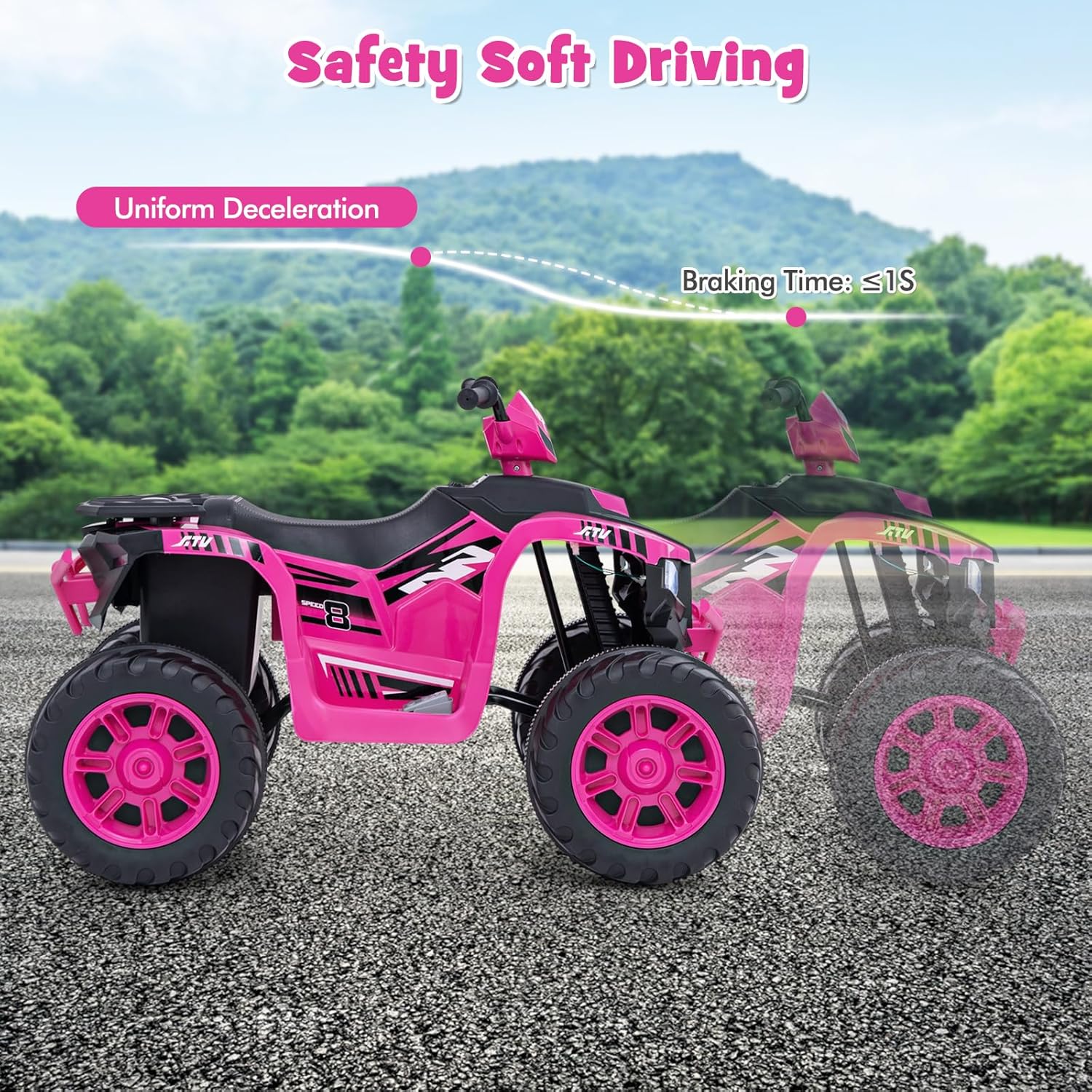 GYMAX Kids Electric Quad Bike, 24V Battery Powered Toy Car with Wireless Connection, USB, Music, Radio, Lights, Soft Start, Forward and Backward, Children Ride on ATV for 3-8 Years Old (Pink)-6