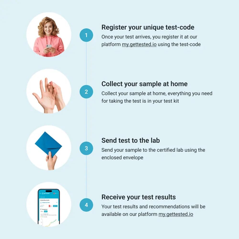 GetTested - Diabetes HbA1c Test | Long-Term Glucose Monitoring | Home Test Kit | Secure Digital Results | Online Results | Lab Test-4